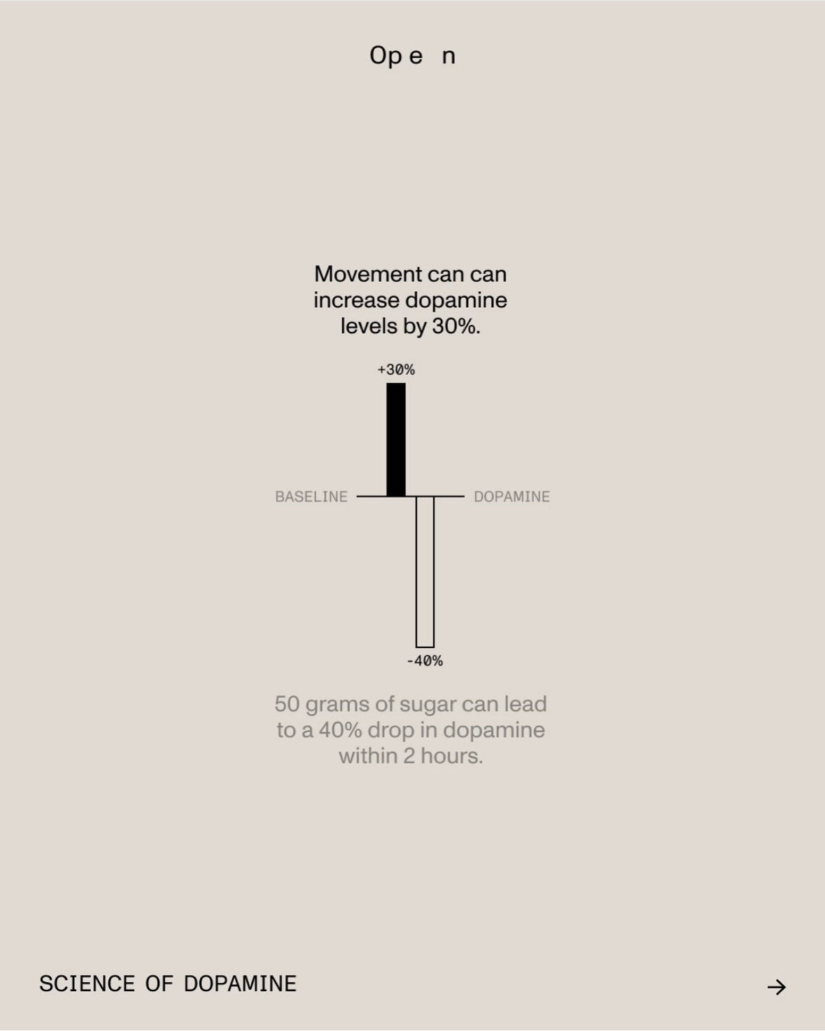 Thank you @op_e___n 🧠🤸🏻🌿
#nature #dopamine #movement #neuroscience #neuropsychology #healthpsychology #movementculture #movementismedicine #movementmedicine #movementtherapy #naturetherapy #meditation #neurotransmitters #brainhealth #brainhealth #brainbodyconnection #chronicstress #chronicpain #chronicillness #stress #stressrelief #stressmanagement #stressmanagementtips