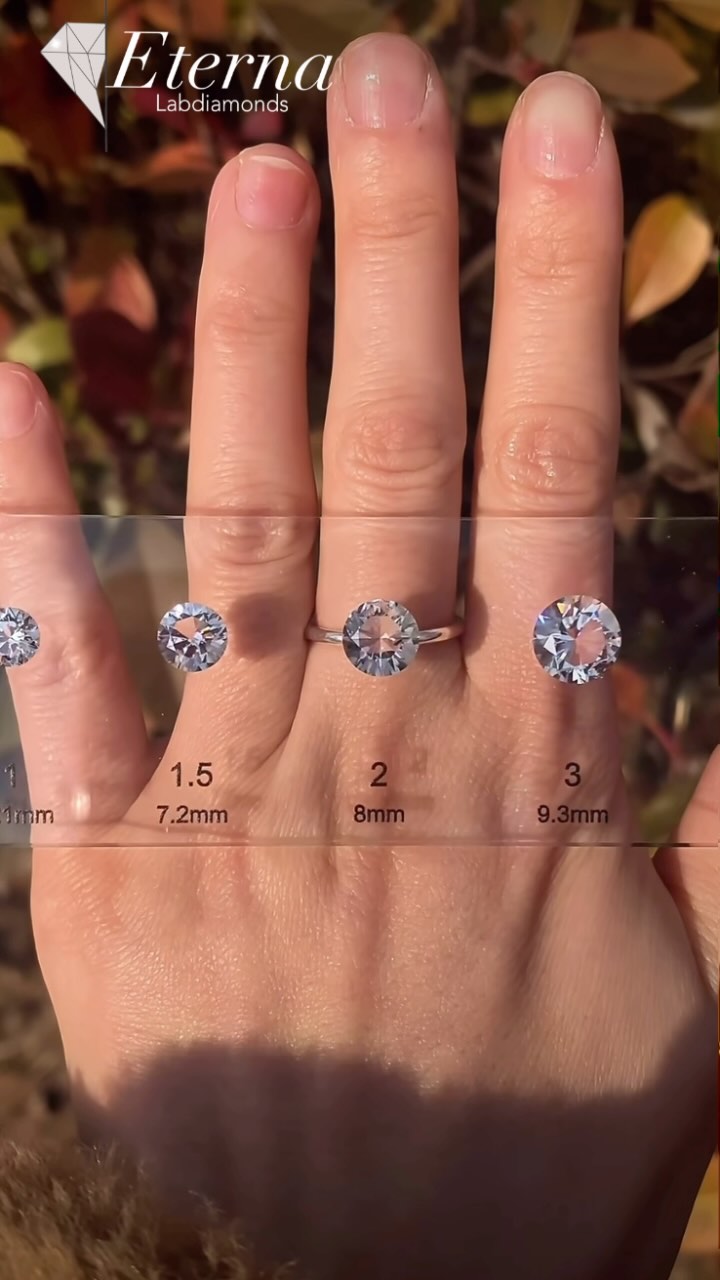 Veamos la diferencia de los efectos que un diamante tiene en tus dedos, desde 0.5 ct hasta 5 ct.
#18KGold #DiamondRing #LuxuryJewelry
#ClassicElegance #timelessdesign #diamonds
#diamondrings #labdiamonds
#labgrowndiamonds #diamante
#diamantesdelaboratorio #syntheticdiamonds
#giftsforher #engagementring #weddingring
#instajewelry #regaloparaella #anillodecompromiso
#regalosdelujo #diamantedelaboratorio #Oro18K
#AnilloDeDiamante #joyeríadelujo
#diseñoatemporal #anillosdebodas #wedding #weddingrings #pinkdiamond #yellowdiamond #bluediamond