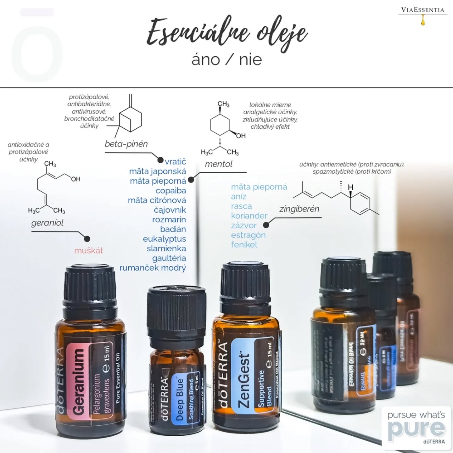 👁️ Možno ste si nikdy neuvedomili, že ich benefity už vlastne využívate...😌
🌿💧Látky - z ktorých sú #esenciálne #oleje zložené
- sú súčasťou kozmetiky, parfémov, čistiacich prostriedkov, pracích prostriedkov...
- sú súčasťou rôznych krémov, mastičiek, perorálnych kvapiek a iných voľne dostupných liečiv pre úľavu od kŕčov, kašľa, upchatého nosa, bolesti...
👀Skúste si prezrieť zloženie produktov, ktoré máte #doma pre:
🧖🏻♀️#starostlivosť o #pleť / #vlasy
obsahujú - geraniol, limonén, linalol, citronelol, beta-karyofylén, linyalyl acetát, alfa-pinén ... alebo nejaké konkrétne výťažky z rastlín - levanduľa, jasmín, harmanček, ruža, rozmarín, grapefruit... ?
🦵🏻#úľavu od napätia / bolesti svalov a kĺbov
obsahujú - citral, citronelol, kumarín, eugenol, geraniol, limonén, linalol, beta-pinén.... alebo nejaké konkrétne výťažky z rastlín - mäta pieporná, gáfor, gaultéria, slamienka, vratič obyčajný, rozmarín, duglaska tisolisá... ?
😣úľavu od diskomfortu tráviacej sústavy
obsahujú #výťažky z rastlín - mäta pieporná, rasca, fenikel, aníz, zázvor, koriander... prípadne konrkétné látky ako trans-anetol, alfa-pinén, beta-pinén, geranyl, mentol, zingiberén...?
❗Vedeli ste, že niektoré druhy látok je možné vyrobiť - sú teda syntetické a NIE prírodné.
Áno môžeme si zobrať aj taký geraniol. Nájdeme ho v prírodnej forme napr. v rastline Pelargonium graveolens, ale vieme ho vyrobiť aj synteticky a práve táto synetetická forma sa môže v produktoch, ktoré NEGARANTUJÚ #prírodné zloženie - vyskytovať oveľa častejšie.... a to aj v esenciálnych olejoch vyrobených spoločnosťami, ktoré negarantujú jeho čisto prírodné zloženie!
✅ Našťastie sú esenciálne oleje od doTERRA #čisté, bez pridaných chemických látok - to je najväčším odrazom ich kvality, A TEDA aj BEZPEČNOSTI pri ich používaní:
https://www.viaessentia.info/post/cptg-najvyššia-kvalita-esenciálnych-olejov-vo-svete
👌 Ak Vás zaujali BENEFITY esenciálnych olejov doTERRA 👉#viaessentia ale neviete ako začať... 💬 dajte mi o sebe vedieť a ja Vám rada na ceste do sveta ich účinkov a používania 😌 pomôžem.