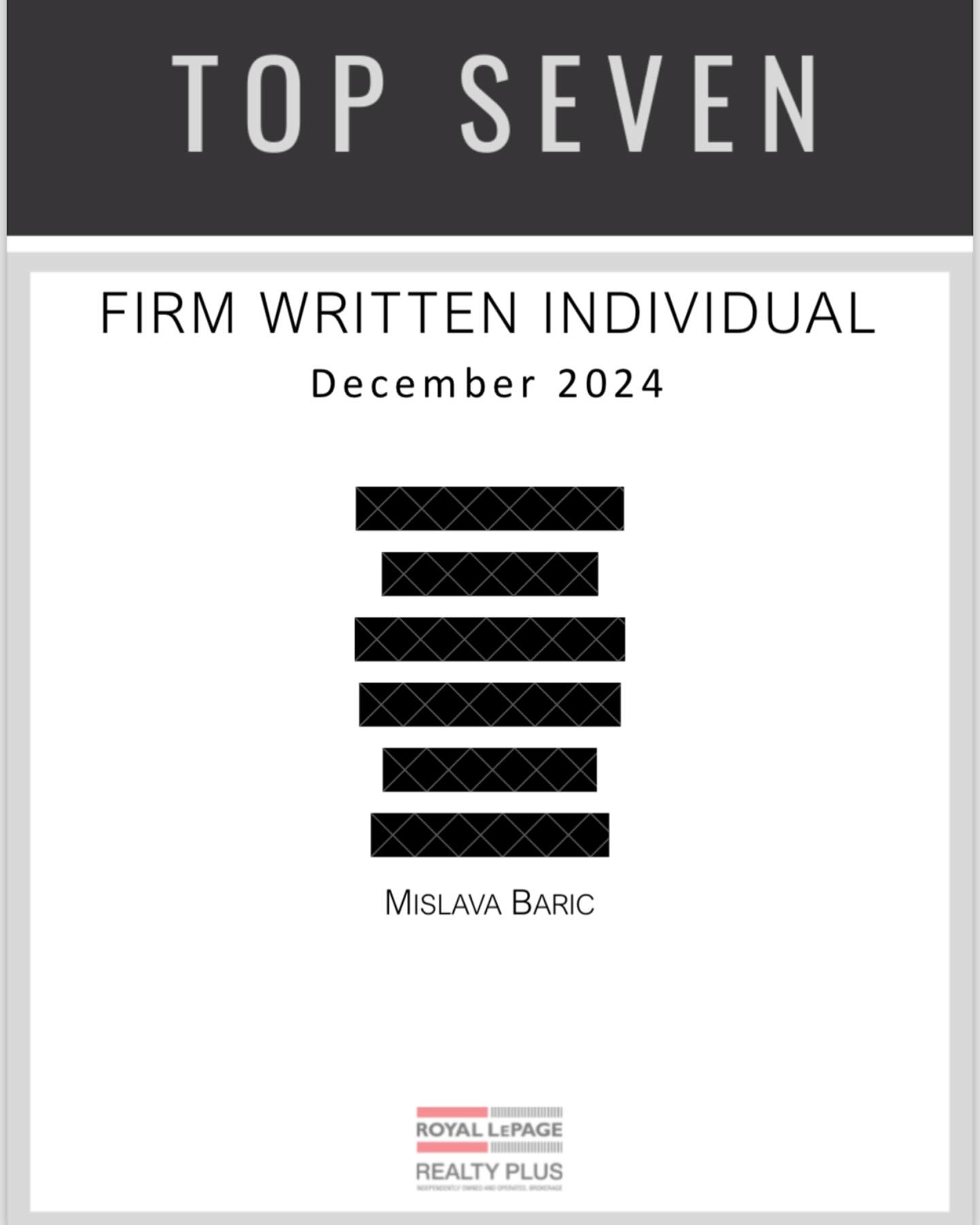 Another great month, thank you to everyone who helped me get here ❤️ buying or selling or just have a question feel free to reach out to me anytime. Your dream. My passion.