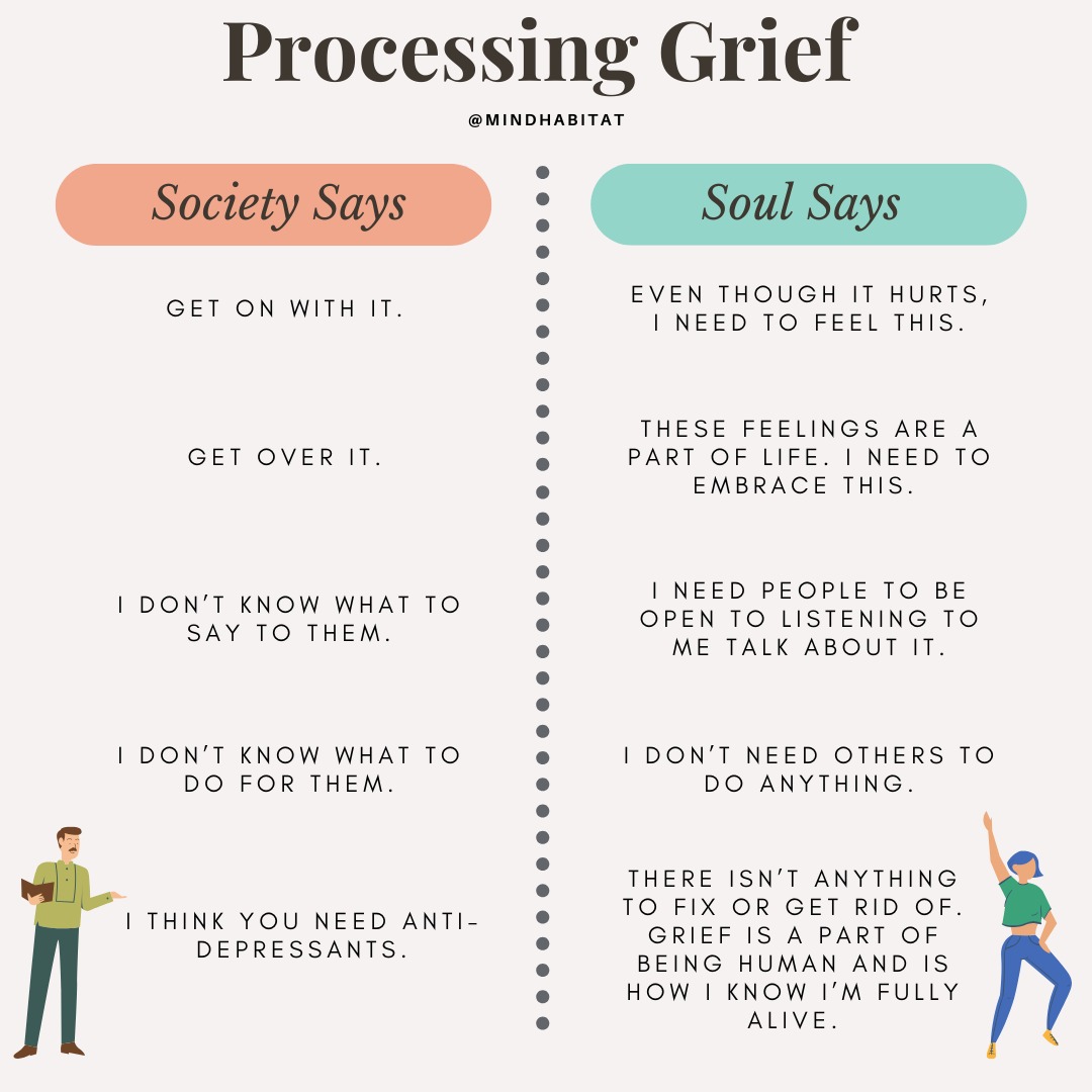 I think we all need a little more soul, a little less society đđ
If you or anyone you know are looking for support with grief and loss at the moment, I am still currently taking new clients. Please feel free to DM any inquiries.
#griefsupport #grief #holisticcounselling #psychotherapy #healing #personalgrowth