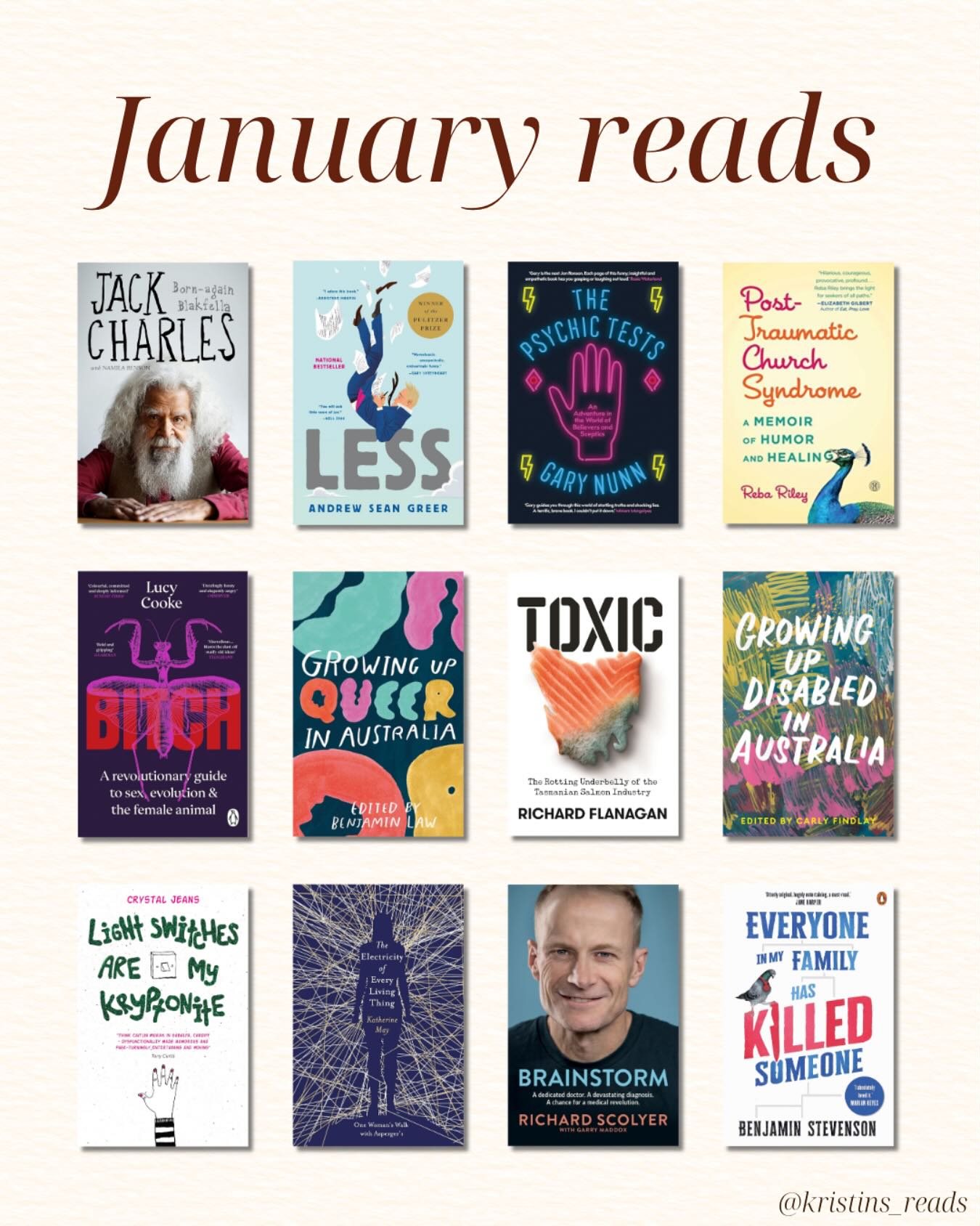 January reads 📖
💛 Born Again Blackfella, Jack Charles—A memoir about Charles’s experience as a member of the Stolen Generation.
👔 Less, Arthur Sean Greer—Writer Arthur Less embarks on a literary trip around the world to numb the pain of his ex-boyfriend’s wedding.
✋ The Psychic Tests, Gary Nunn—An investigation into the industry of psychics and mediums from the perspective of a sceptic and with the open-mindedness of a believer.
🦚 Post Traumatic Church Syndrome, Reba Riley—Riley embarks on a spiritual quest after her 29th birthday to experience 30 religions before her 30th birthday to heal the religious trauma caused by her evangelical Christian upbringing.
🦗 Bitch: A Revolutionary Guide to Sex, Evolution and the Female Animal, Lucy Cooke—A look at how sexist assumptions and blinkered research have tainted the field of evolutionary biology. From murderous meerkat matriarchs to same-sex albatross parents and sex-switching fish, Cooke reveals a new evolutionary biology that throws out the androcentrism of the past.
🌈 Growing Up Queer in Australia, Ed. by Benjamin Law—Stories from LGBTQIA+ Australians.
🎣 Toxic, Richard Flanagan—A searing exposé into the corruption and damage wrought by Tasmania’s salmon industry.
🦼Growing Up Disabled in Australia Ed. by Carly Findlay—Anthology collection of writing from Australians with a range of disabilities and chronic illnesses.
💡Light Switches are my Kryptonite, Crystal Jeans—A tender but raw account of a week in the life of a young man living with OCD, anxiety, intrusive thoughts, and compulsions.
⚡️ The Electricity of Every Living Thing, Katherine May—A memoir of walking and grappling with an adult diagnosis of Autism.
🧠 Brainstorm, Prof. Richard Scolyer—Richard Scolyer is famous for his groundbreaking research at the Melanoma Institute. In 2023, he was diagnosed with brain cancer, on which he chose to undertake world-first experimental treatment based on melanoma science to advance scientific understanding and ultimately help save the lives of others.
🔪 Everyone in My Family Has Killed Someone, Benjamin Stevenson—A funny, semi-satirical take on the murder mystery whodunnit with a really strong voice.