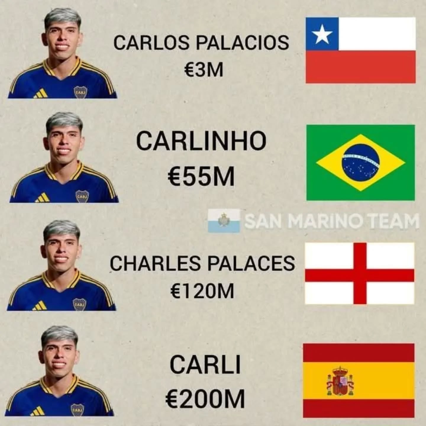 #carlospalacios #boca #bocajuniors #valoracion #carlospalacios #boca #bocajuniors #valoracion