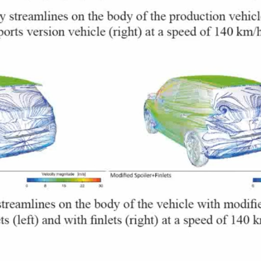 That deserves a full OpenFOAM demo, right @premier_aerodynamics ??
https://www.youtube.com/watch?v=JsILrkIXB0k
Really want to make the whip faster on the circuit
Maybe even sprinkle some downforce advice on it