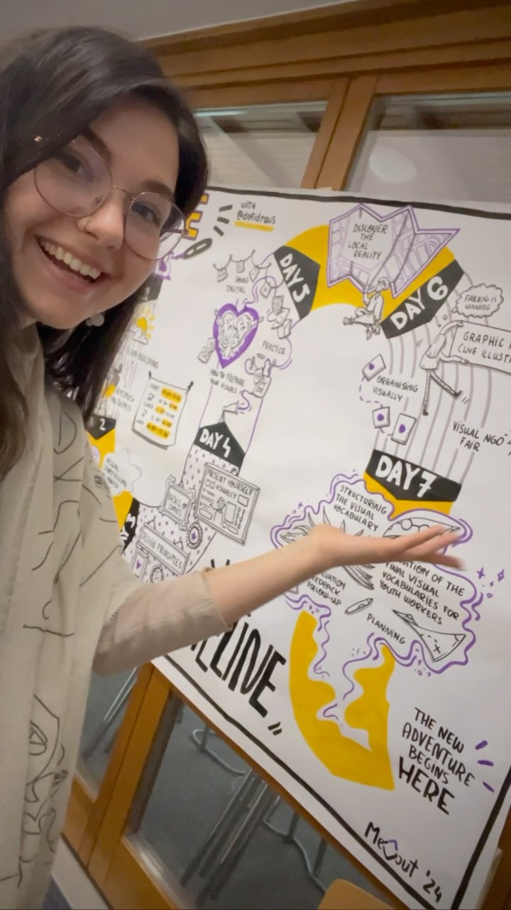 Flashback to a recent event I’m super proud of! ✨ After years away from the field, last November, I finally decided to step back in and be a #trainer on a training course—on #visualstorytelling! ✍️🎨
I hope to have more amazing opportunities like this in the future! 🚀 Big thanks to @meout_group for giving space for the course. 🙌
#TrainingCourse #GraphicRecording #Visualization #LiveDrawing #Illustration #Creativity