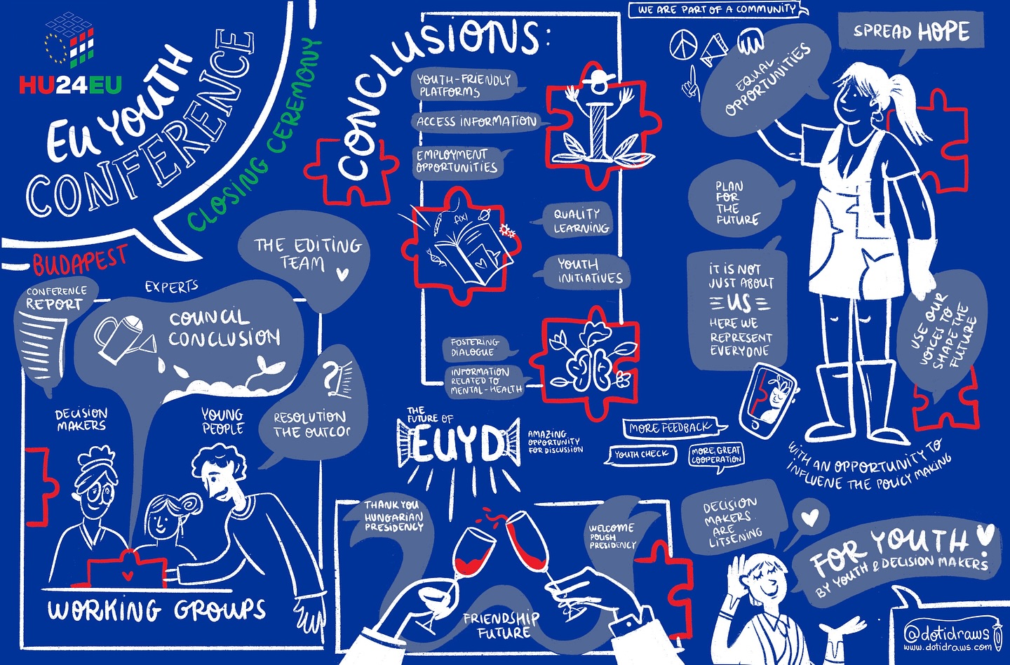 A quick glimpse into the closing ceremony of the #EUYouthConference held under the Hungarian Presidency in Budapest. 🎨✨
Yeeeey for Youth 🫶🇪🇺
#Youth #Conference #EUYC #GraphicRecording #YouthWork #liveillustration
