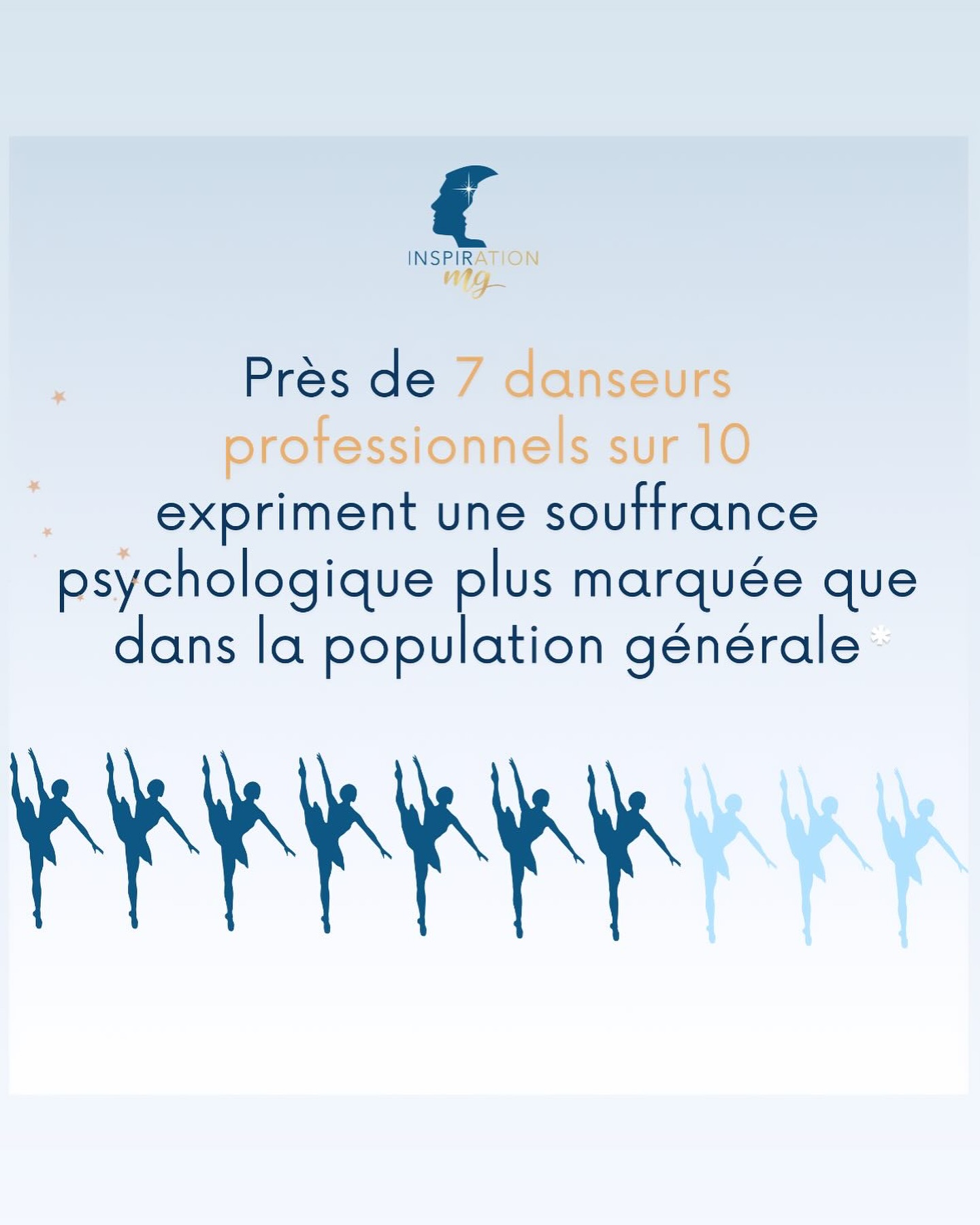 Un chiffre qui en dit long sur la pression et les exigences du milieu de la danse.
(67% - source : @le_cnd )
Entre quête de perfection, stress de la performance et charge émotionnelle, il est essentiel d’ouvrir la conversation sur la santé mentale des danseurs.
Il n’y a pas que la blessure physique qui doit être prise en compte.
Écouter, accompagner et donner des outils pour mieux gérer ces défis, c’est tout l’enjeu de la préparation mentale. 💡💬
#SantéMentale #Danse #PréparationMentale #Performance #BienÊtre #Danseurs #GestionDuStress #mental #Émotions #Prévention #danseclassique #bienetredudanseur #danseur #danse #dance #sophrologie #ritmo #emdr #bordeaux #inspirationmg