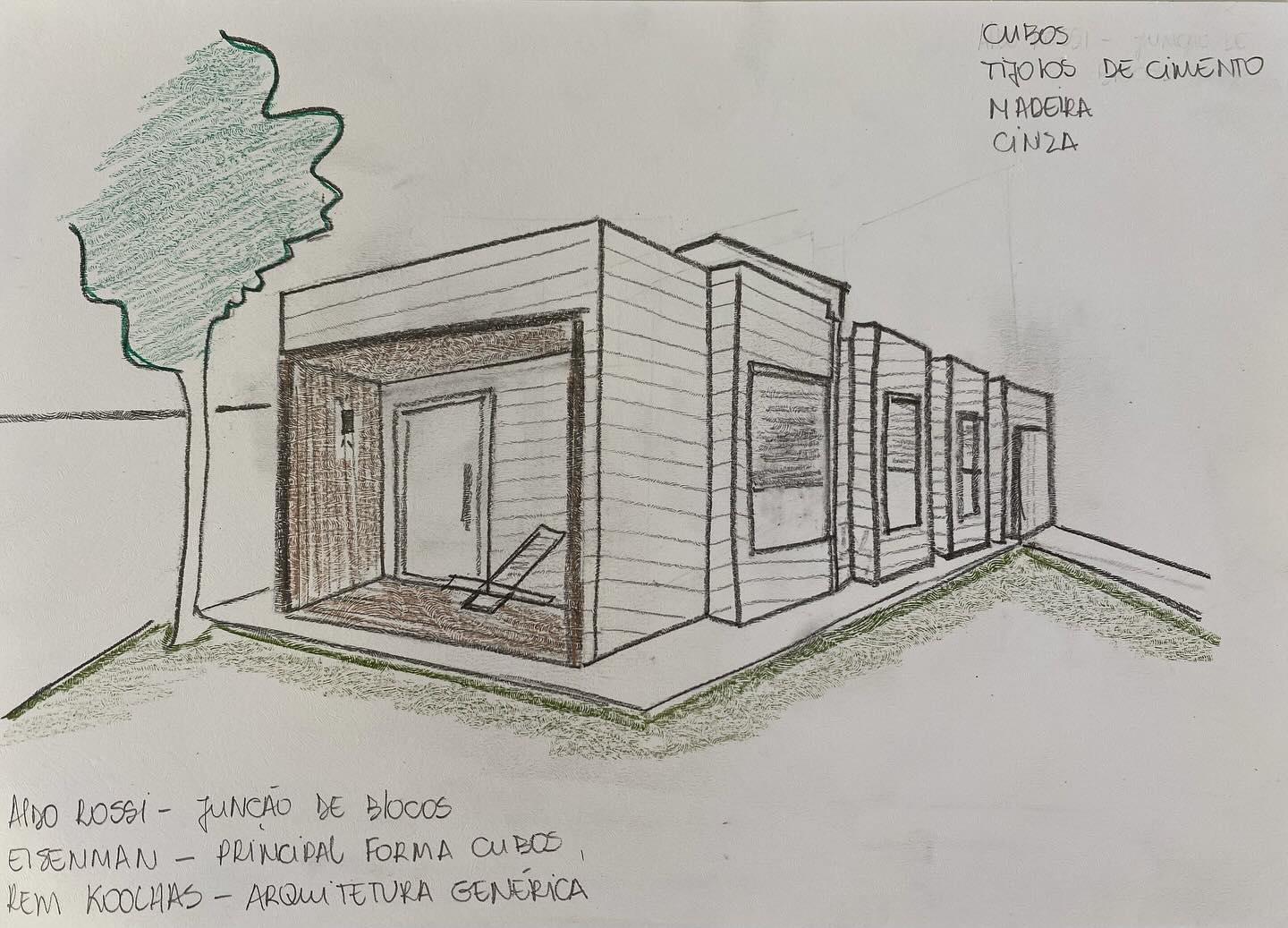 Iniciando os trabalhos… projetos Arquitetura UFU
Rascunhos e desenhos!!!
✏️📐 #2025