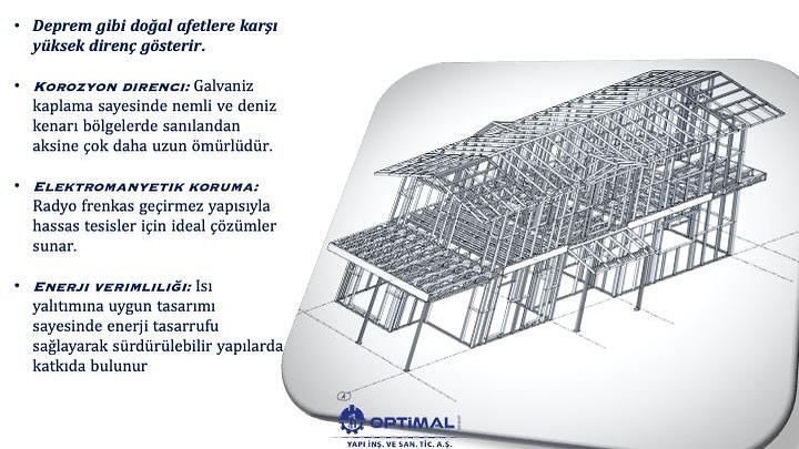 Hafif çelik ile güçlü, dayanıklı ve modern yapılar! Depreme dayanıklı, uzun ömürlü ve sürdürülebilir çözümler sunuyoruz.
.
.
Detaylı bilgi ve iletişim;
📞 0342 502 8324
📱 0505 456 5912
🌐 www.optimalgroup.com.tr
#OPTİMALGROUP
#hafifçelikvilla #çelik #prefabrikev #LightSteel
#SteelFrame
#ModernConstruction
#DurableStructures
#SustainableBuilding
#EarthquakeResistant
#InnovativeDesign
#SmartConstruction
#FastBuilding
#energyefficient