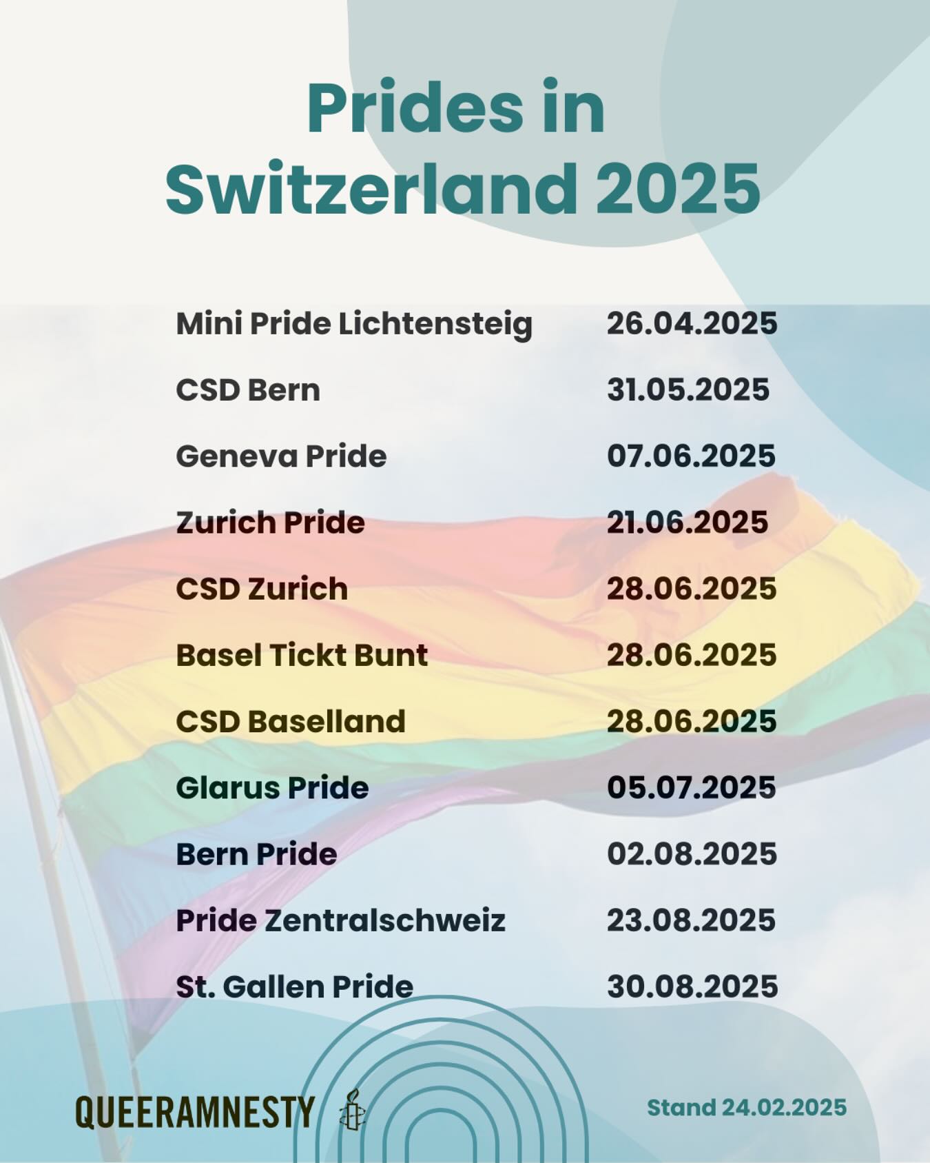 📅 Save the Dates! 🏳️🌈
Die Pride-Saison 2025 in der Schweiz steht (schon fast) vor der Tür! Markiert euch die Termine und seid dabei, wenn wir gemeinsam für Liebe, Gleichberechtigung und Vielfalt auf die Strassen gehen. 💖✨
Egal, ob in Zürich, Bern, Basel oder St. Gallen – jede Pride ist ein starkes Zeichen für die LGBTQIA+ Community. Lasst uns gemeinsam feiern, sichtbar sein und für unsere Rechte einstehen! 🌈💪
👉 Welche Pride steht bei euch ganz oben auf der Liste? Schreibt es in die Kommentare! ⬇️
#LGBTQIA+ #Pride #LoveIsLove #Queer #Pride2025 #lgbtq🌈 #TransRights #Equality #LoveWins #PrideParade #PrideFestival #QueerCommunity #NonBinary #GayPride #Lesbian #Bisexual #Transgender #Pansexual #Genderfluid #LoveAndEquality #Proud #ComingOut #LGBTQIARights #Diversity #Rainbow #LGBTQIALove #PrideEveryday #QueerLove #SwitzerlandPride #PrideEvents
