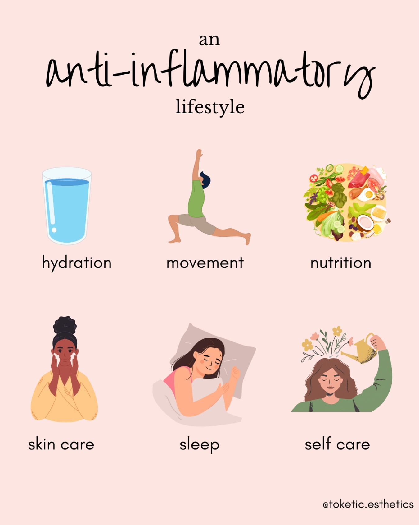 Anti-inflammatory = anti-aging. If you want to age gracefully, pay attention to your inflammation! Because we’re exposed to inflammation-causing agents on the daily (literally - it’s inevitable) it’s super important to focus on reducing inflammation in our daily routine. Here’s what that looks like:
💧Aim for AT LEAST 65 oz of water, drinking s l o w l y through the day
💃🏼Try to move your body for a minimum of 20 mins a day. Anything counts!
🍒Eat whole, unprocessed foods
☀️Take care of your skin & wear spf! A healthy skin barrier protects against aging/inflammation
💤Aim for AT LEAST 6 hours of sleep a night, ideally more. Beauty sleep is real!
🧘🏻♀️Last but absolutely not least - take care of yourself🥰