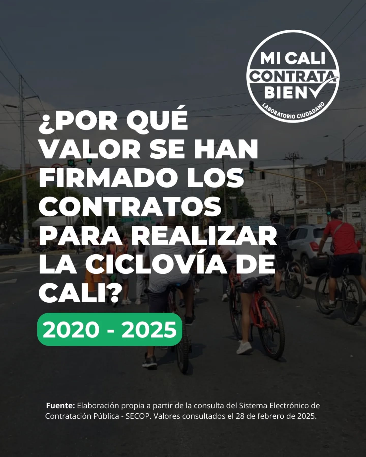 ⁉️¿Vos sabés por qué valor la @alcaldiadecali ha contratado la ciclovía desde el 2020?
🚴🏽 Aquí te contamos el valor de los contratos firmados en los últimos 6 años, los contratistas encargados y más información del contrato firmado para ejecutar la ciclovía entre marzo y mayo de 2025.
📑Si querés conocer más información del contrato firmado en 2025, ingresa a: bit.ly/Ciclovia2025-1
