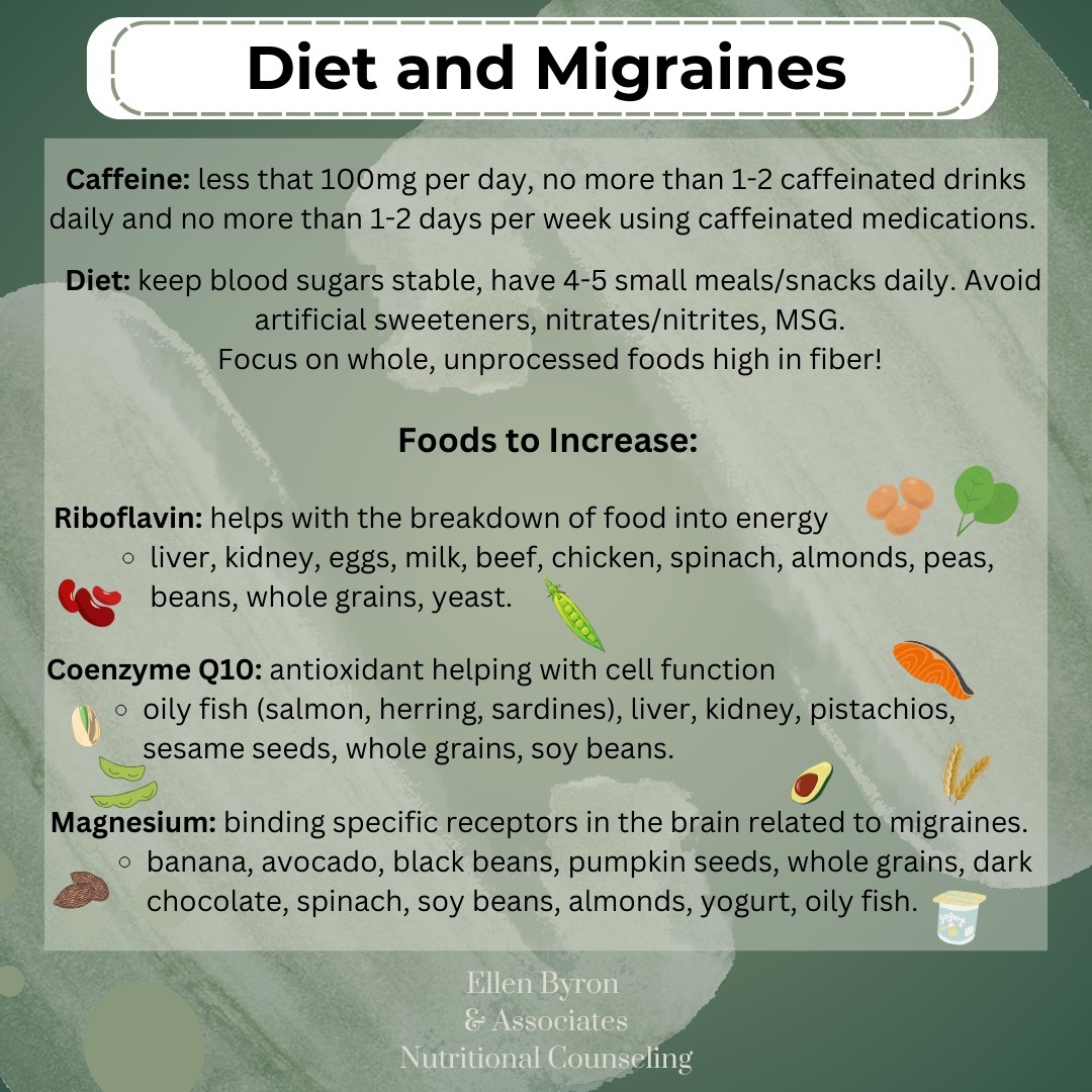 New on the Blog!
Migraines are considered a genetic disorder, but lifestyle modification has been found to help reduce the frequency and severity of migraines and headaches.
Simple diet changes have been found to be effective in migraine management. As with many chronic diseases a focus on whole and unprocessed foods has been associated with the greatest reduction in symptoms and severity.
Check out the blog for our most recent post looking further into some of the research for migraines and diet!
-
#dietitiansofinstagram #migraine #migraineawareness #dietandmigraines