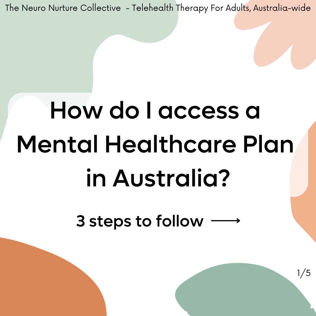 You've seen that services say you can get a rebate for therapy sessions with a 'MHTP'. But how do you get one? Hopefully this series of slides helps 😊
(Also, the terms ‘mental healthcare plan’ and ‘mental health treatment plan’ are interchangeable!)