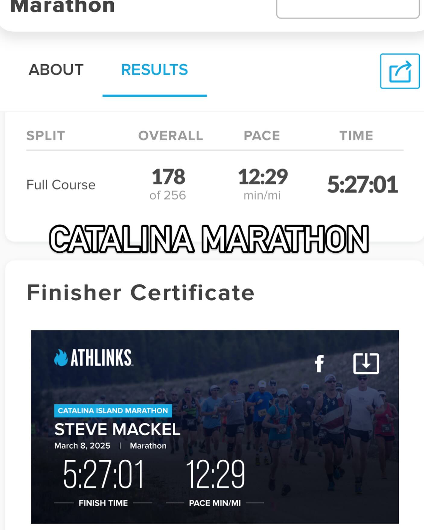 Done, Finished, Finito, Over. Wow that was hard but awesome. Going in undertrained. Relying on Tennis and strength training. Well, it got me through but the last 3.5 downhill miles ate up my legs. In the end I did better than I expected with a 5:27:01 and 5th out of 19. I’ll be posting a video of my run by Monday and give you some insights into my training shortly. Thanks to everyone for all the support and to @chiwalking_chirunning #trailrunning #marathon @runcatalina