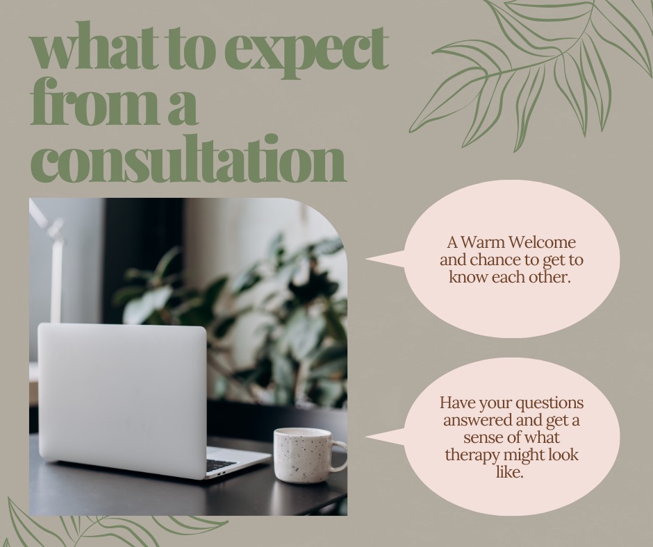 What can you expect from a free consultation with Sage Bloom Counselling? You can expect to receive a warm welcome and someone to answer your questions about what therapy might look like for you. #traumatherapy #bccounsellor #virtualtherapy #virtualtherapybc