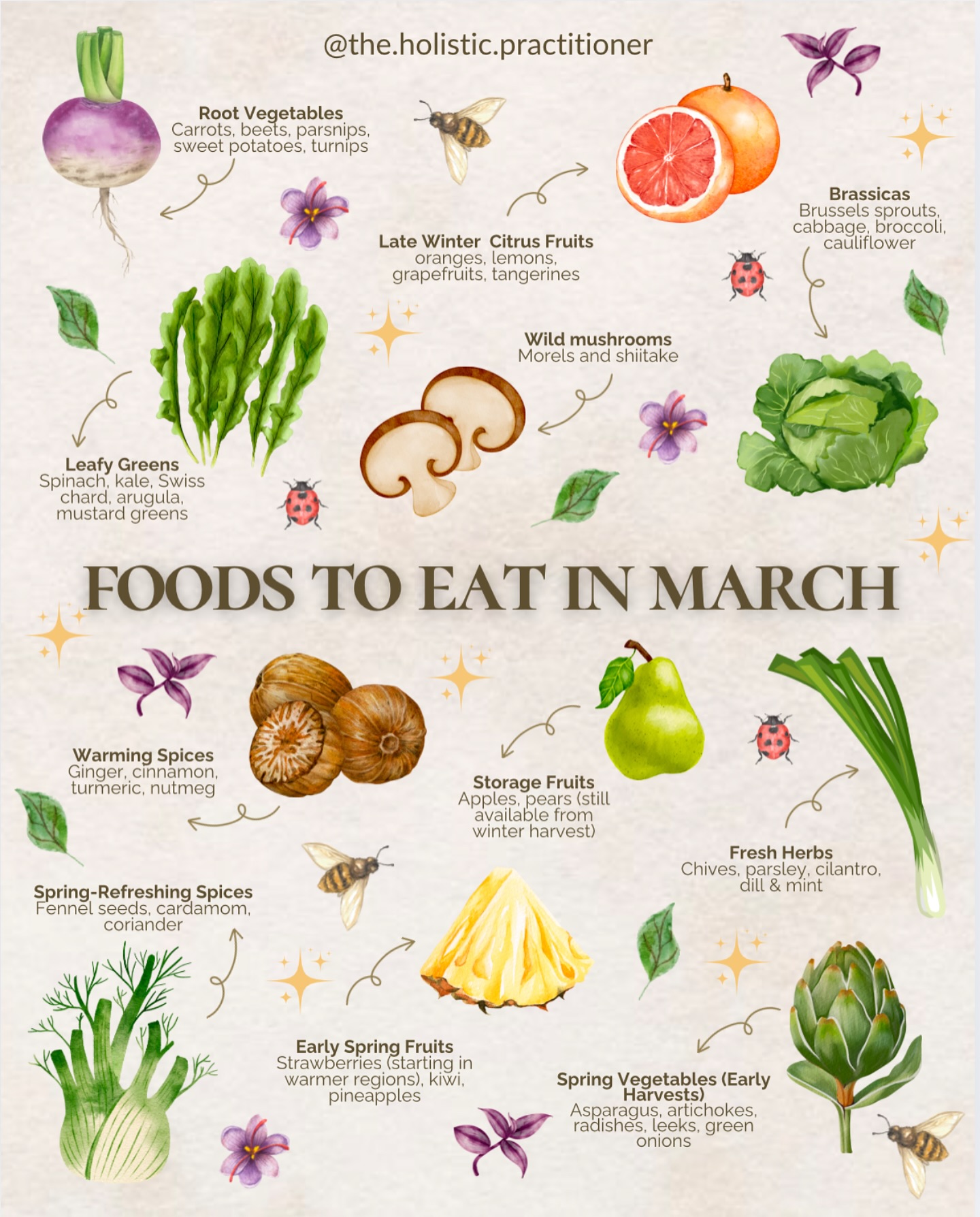 Spring is just around the corner, and that means a beautiful mix of warming winter staples and fresh, vibrant early spring produce! Here’s what’s in season this month:
🌱 Herbs & Spices – Refresh with mint, parsley, cilantro, dill, or keep cozy with ginger, cinnamon, and turmeric.
🍊 Fruits – Say hello to citrus (oranges, lemons, grapefruits) while strawberries and kiwis start making an appearance!
🥦 Veggies – Leafy greens (spinach, kale, Swiss chard) and root veggies (carrots, beets, sweet potatoes) are still going strong. Plus, asparagus and artichokes are making their early debut!
🍄 Mushrooms – Keep an eye out for wild morels and shiitake popping up this season!
Eating with the seasons is amazing for your hormones, digestion, and overall well-being. Once you get into the habit, you’ll really begin to see a difference.
Which of these seasonal goodies are you adding to your plate this month?
#SeasonalEating #MarchHarvest #SpringWellness #SelfCare #AncientNutrition #HolisticHealing