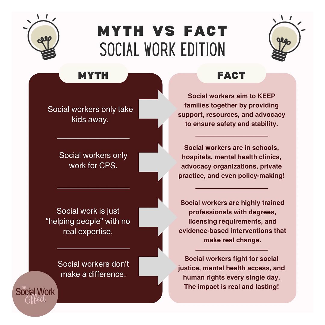 This Social Work Month, let’s honor the truth about this incredible profession. Social workers wear MANY hats, but there are so many misconceptions about what we do. Let’s clear up a few! 🖤 #SocialWorkMonth #SocialWorkersMatter #TheSocialWorkEffect #CompassionplusAction