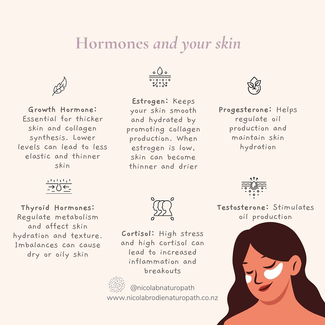 š Hormones and your skin š
Did you know that your hormones play a crucial role in your skinās health? š¤ Hereās how:
⨠Estrogen: Keeps your skin smooth and hydrated by promoting collagen production. As estrogen levels drop, especially during menopause, skin can become thinner and drier.
⨠Testosterone: Stimulates oil production. While a little oil is good, too much can lead to acne and oily skin.
⨠Progesterone: Helps regulate oil production and maintain skin hydration. Fluctuations can affect skin moisture and texture.
⨠Cortisol: Known as the stress hormone. High levels can lead to increased inflammation and breakouts.
⨠Thyroid Hormones: Regulate metabolism and affect skin hydration and texture. Imbalances can cause dry or excessively oily skin.
⨠Growth Hormone: Essential for thicker skin and collagen synthesis. Lower levels can lead to less elastic and thinner skin.
Understanding these hormonal influences can help you monitor your cycles and tailor your skincare routine šš§
#SkinHealth #Hormones #GlowingSkin #Wellness #BeautyTips #HealthyLiving
Feel free to share your thoughts or ask questions in the comments below! š¬š
