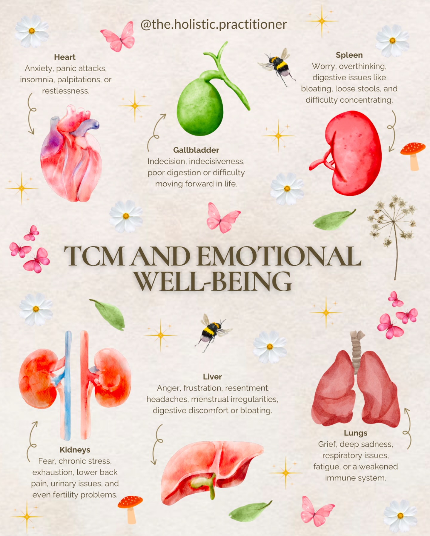 In Traditional Chinese Medicine, our emotions are deeply connected to the health of our organs. Understanding this connection can help us restore balance and cultivate overall well-being.
❤️ Heart & Joy: The heart governs joy, and when it’s overwhelmed with too much emotion, it can lead to anxiety or restlessness. Protect your heart by embracing peace and moments of pure joy.
💚 Gallbladder & Anger: The gallbladder is linked to our ability to make decisions and act. When anger takes over, it can cause stagnation in the gallbladder, leading to irritability or digestive issues. Practice patience and find healthy ways to release frustration.
💛 Liver & Frustration: The liver is the organ connected to anger and frustration. If your liver energy is stagnant, it can cause tension, headaches, or even affect your menstrual cycle. Move your body, and let go of frustrations to keep your liver Qi flowing freely.
🧡 Spleen & Worry: The spleen governs digestion and is sensitive to worry. Excessive worrying can weaken the spleen, leading to digestive issues and fatigue. Calm your mind with relaxation practices and nourishing foods to strengthen your spleen.
💙 Kidneys & Fear: Fear impacts the kidneys and can drain your vital energy (Jing). When overwhelmed by fear, we may experience lower back pain, fatigue, or emotional imbalances. Ground yourself through breathing exercises and reconnect with what makes you feel safe and secure.
🤍 Lungs & Grief: The lungs are associated with grief and sadness. When we hold onto grief, it can impact our immune system and respiratory health. Release grief through self-care and emotional expression to promote healing.
By understanding how emotions affect our organs, we can take proactive steps to support our body’s natural balance.
How do you nurture your emotional well-being to support your health? Share in the comments!
#TCM #EmotionalBalance #TraditionalChineseMedicine #HeartHealth #LiverHealth #SpleenHealth #KidneyHealth #LungHealth #GallbladderHealth #HolisticHealth #MindBodyConnection #WellnessJourney