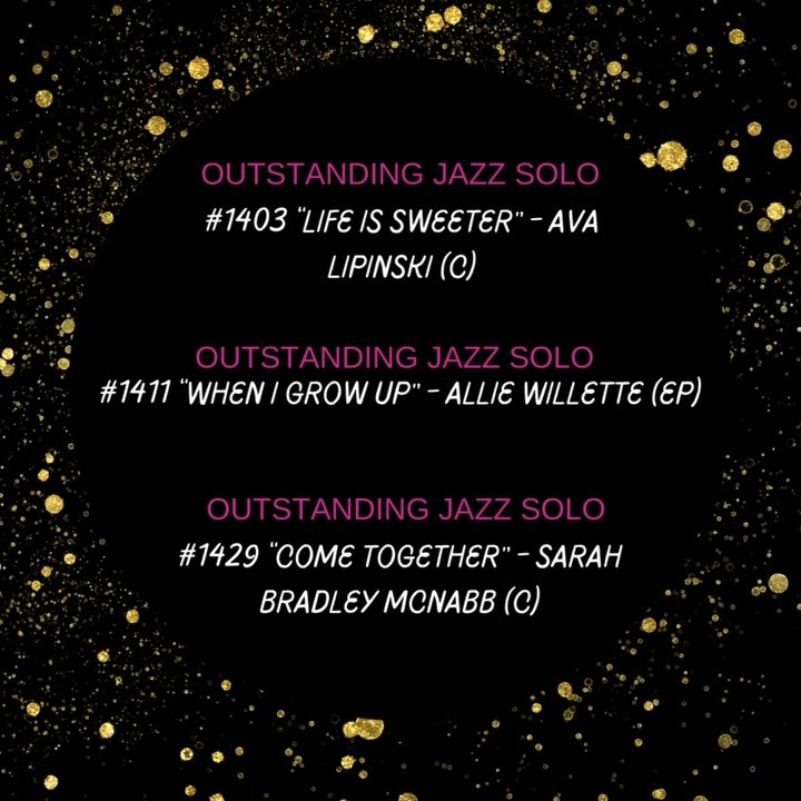 Day 3 Overall Award Winners! 🪩