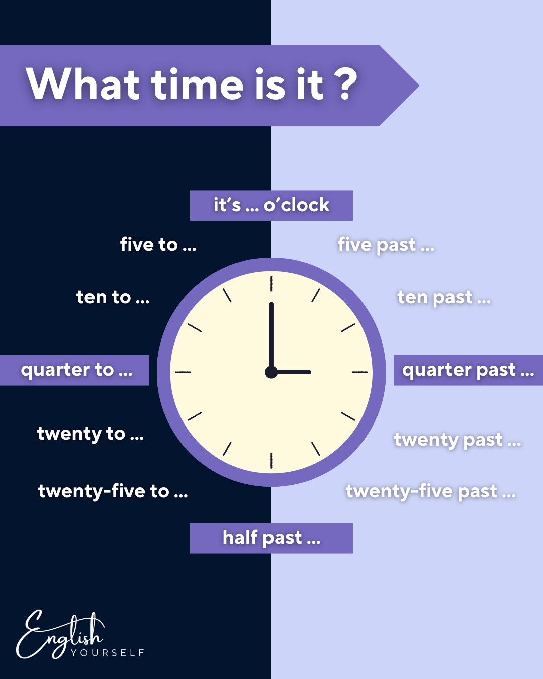 Did you set your clock last night ? ⏰
By the way, do you remember how to tell the time in British English ?
🌞 Préparez vos vacances d'été et venez vous immerger quelques heures chez English Yourself, centre de formation anglais à Sélestat.
Contactez-nous pour plus d'informations.
☎️ +33 6 67 50 03 70
📧 info.englishyourself@gmail.com
#AnglaisFacile #coursdanglais #formationanglais #formationenligne