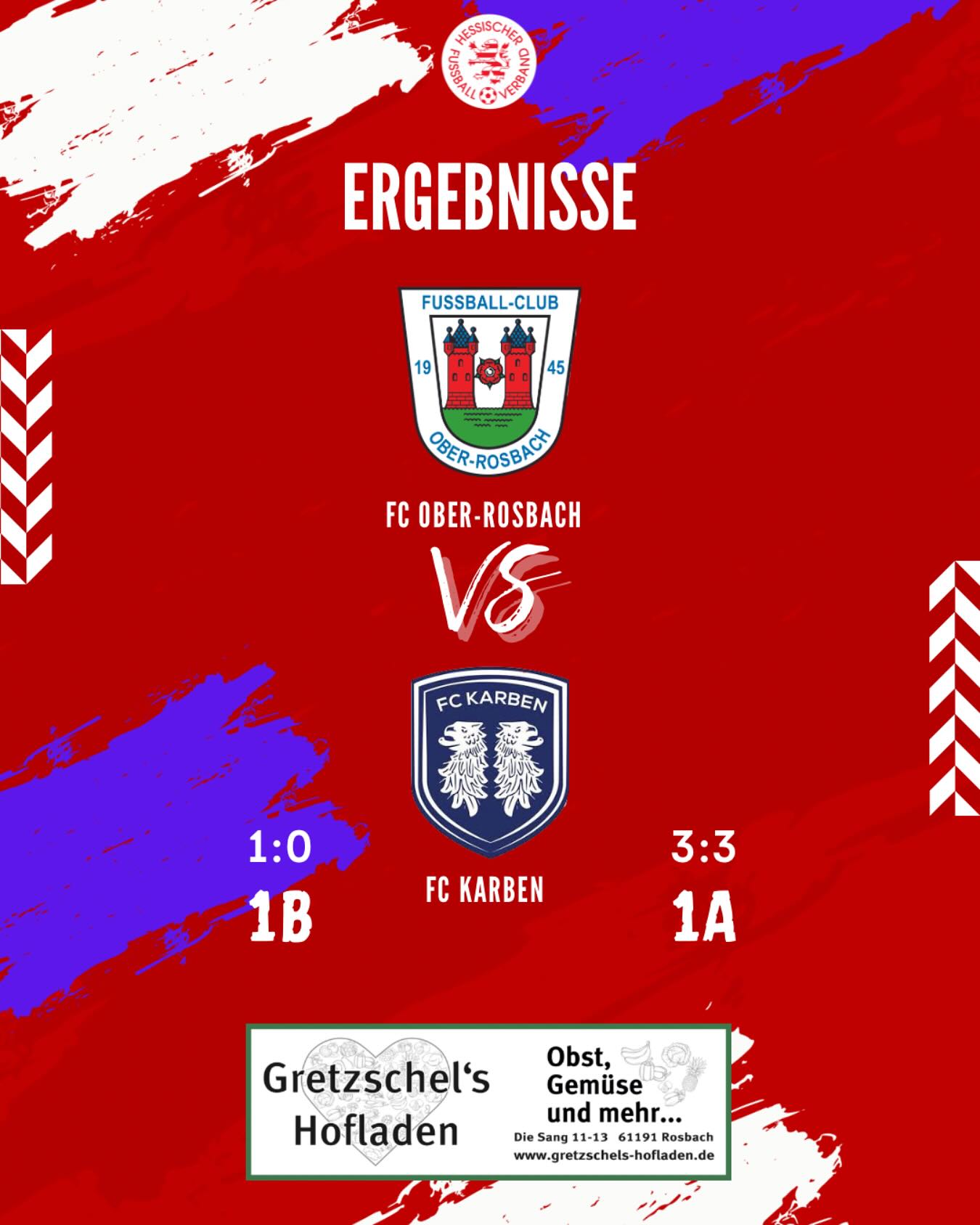 In einem ereignisarmen Spiel sicherte sich unsere 1B einen knappen 1:0-Sieg gegen den FC Karben III. Trotz einer schwachen Leistung reichte ein Tor aus, um die drei Punkte zu erringen. Die Gäste aus Karben zeigten sich zwar harmlos, aber äußerst fair.
In einer intensiven Begegnung führte unsere 1A zunächst mit 3:1, konnte jedoch den Sieg nicht sichern. In der Nachspielzeit kam es zu einem unglücklichen 3:3-Unentschieden, nachdem @george_meyni einen Elfmeter stark gehalten hatte, aber die anschließende Ecke zum Ausgleich führte. Die starken Gäste aus Karben verdienten sich den Punkt.
#fco #oberrosbach #rosbach #kreisoberligafriedberg #kreisligafriedberg