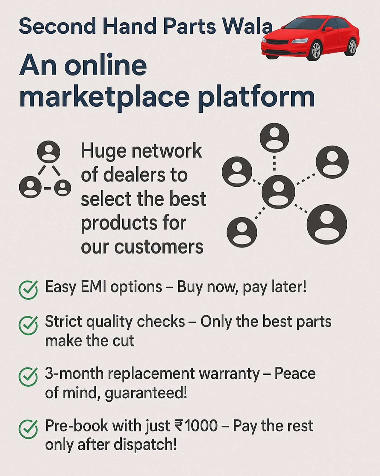 Buying Used Car Parts Has Never Been This Easy! 🚗🔧
Looking for high-quality OEM used car parts without the hassle? We’ve got you covered!
✅ Easy EMI options – Buy now, pay later!
✅ Strict quality checks – Only the best parts make the cut.
✅ 3-month replacement warranty – Peace of mind, guaranteed!
✅ Pre-book with just ₹1000 – Pay the rest only after dispatch!
At Second Hand Parts Wala, we believe in transparency and trust. That’s why you don’t have to pay in full until your order is shipped. No risks, no hidden charges—just premium used car parts at the best prices!
Why settle for uncertainty when you can get reliability? Shop with confidence today!
#secondhandpartswala #oemparts #usedcarparts #buywithtrust #carpartsonline #autocare