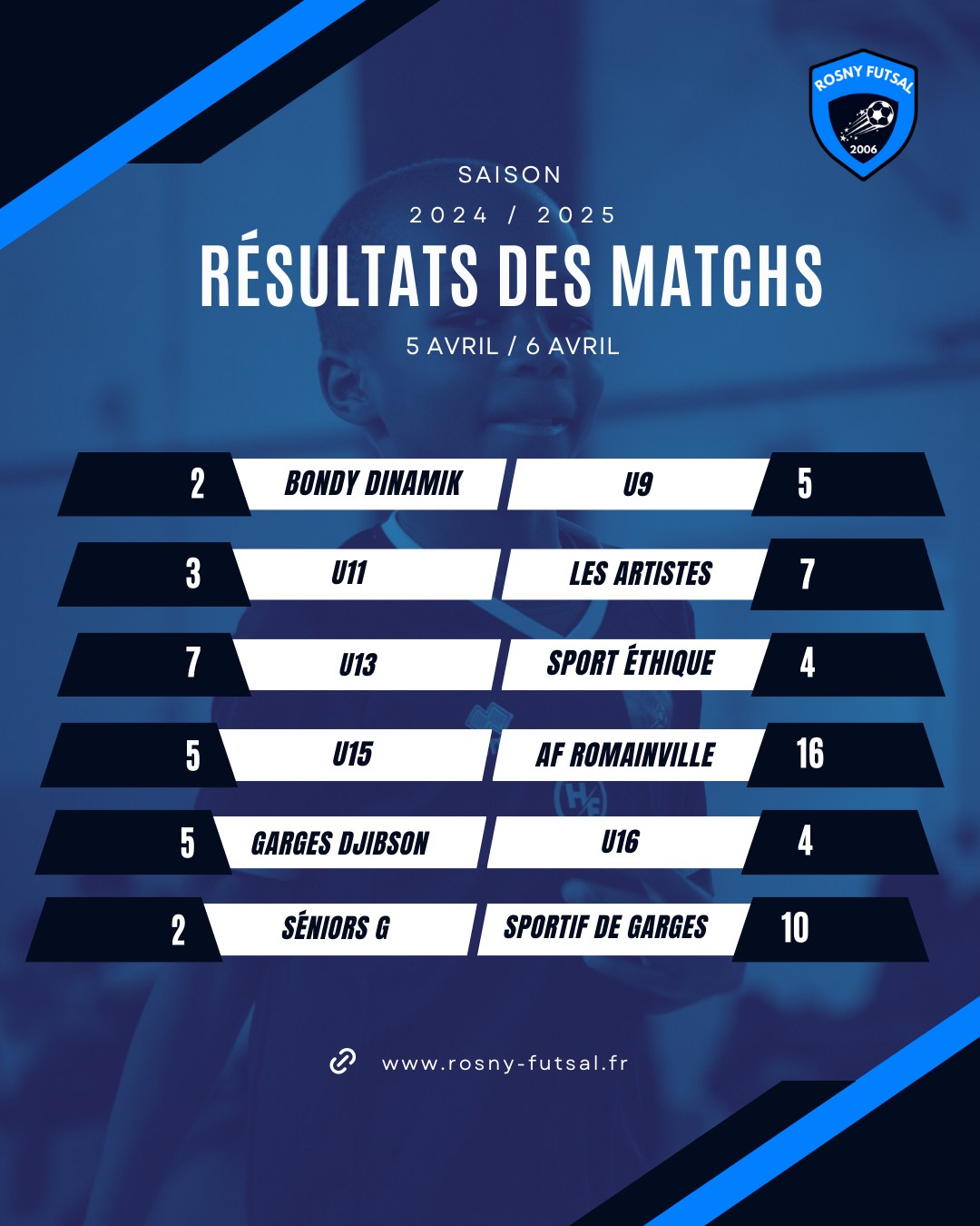 Résultats des matchs de ce week end ensoleillé ☀️