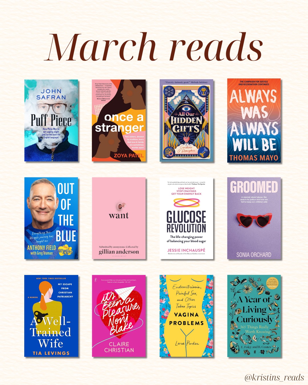 Lots of interesting books read in March this year! đ