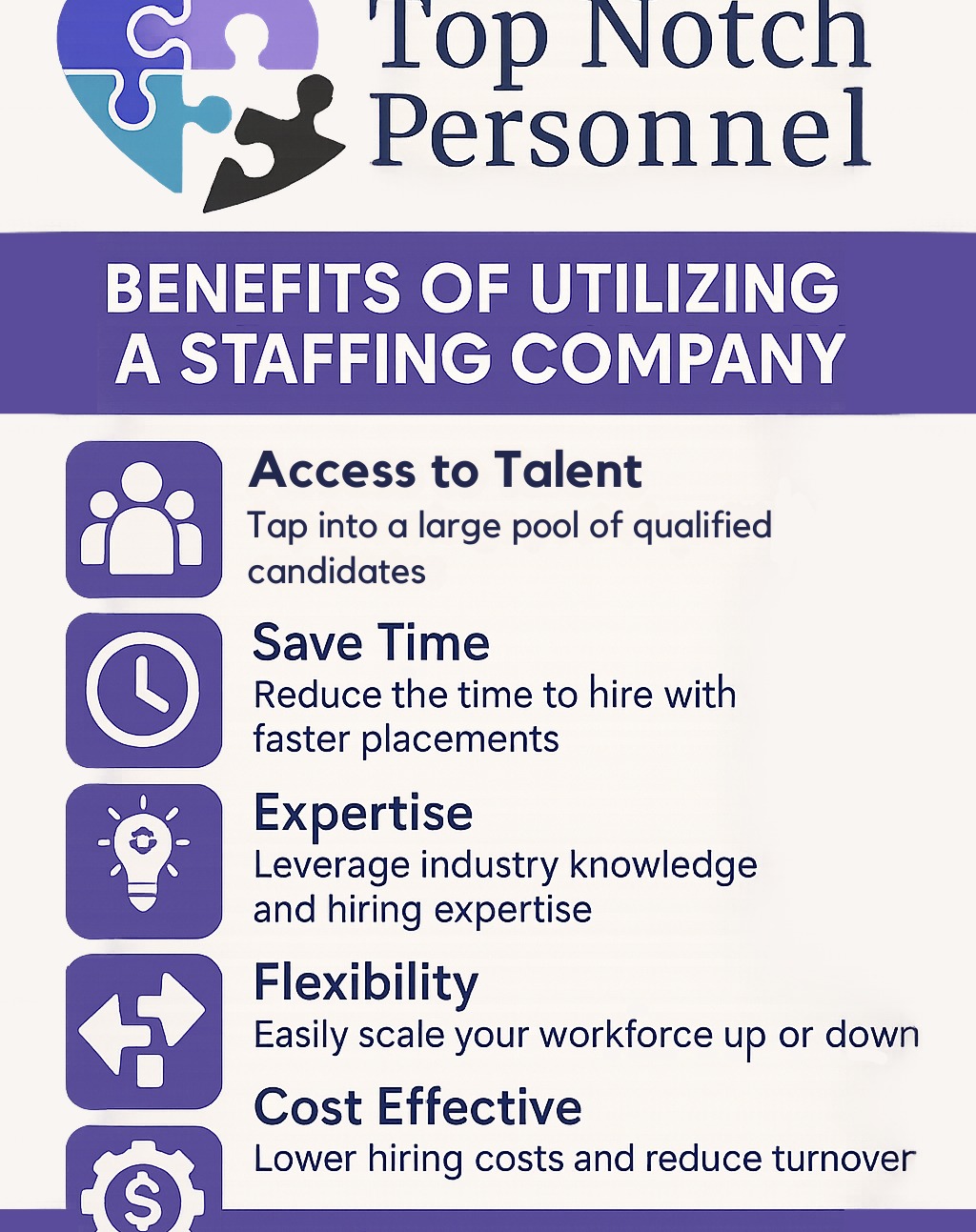 π¨ Looking to Hire Without the Hassle? π¨
Top Notch Personnel is here to make your staffing process easier, faster, and more efficient!
πΌ Whether you need industrial, warehouse, or manufacturing talent β weβve got you covered.
π From background checks to drug testing and payroll, we handle it all β so you donβt have to.
β€οΈ As a small but mighty team, weβre committed to supporting our community and helping your business thrive.
π Visit us at 429 Colorado Ave., Pueblo, CO
π Call us at (719) 696-8596
π§ info@topnotch-personnel.com
π www.topnotch-personnel.com
β¨ Let Top Notch Personnel be the heart of your hiring process!