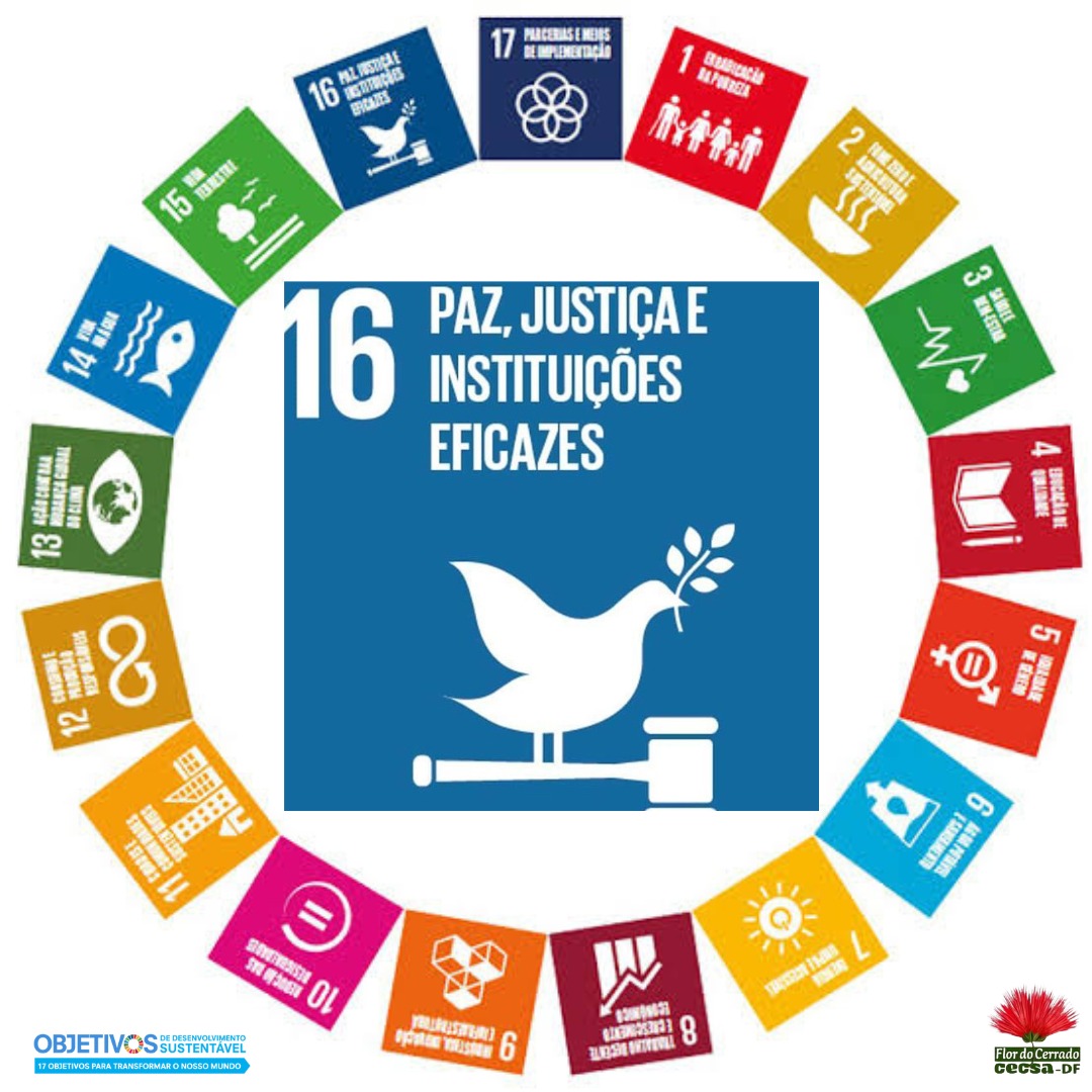 🕊️ 16° Objetivo de Desenvolvimento Sustentável: Paz, Justiça e Instituições Eficazes. Promover sociedades pacíficas e inclusivas para o desenvolvimento sustentável, proporcionar o acesso à justiça para todos e construir instituições eficazes, responsáveis e inclusivas em todos os níveis.
❌ No Brasil, os desafios relacionados ao ODS 16 são profundos: altos índices de violência urbana e institucional, feminicídio, impunidade, corrupção, discriminação estrutural, desigualdade no acesso à justiça, letalidade policial, sobrecarga do sistema judiciário e baixa confiança da população nas instituições públicas.
✅ Para superar esses desafios, podemos adotar as seguintes ações:
Fortalecer instituições públicas com transparência, ética e participação social.
Promover acesso universal à justiça, especialmente para grupos vulneráveis.
Combater todas as formas de violência, inclusive doméstica, racial e de gênero.
Estimular a cultura de paz, da escuta e da mediação de conflitos.
Garantir proteção a defensores de direitos humanos e lideranças comunitárias.
Até 2030, o ODS 16 busca alcançar metas como:
✅ Reduzir significativamente todas as formas de violência e taxas de homicídio.
✅ Garantir o Estado de Direito, com acesso igualitário à justiça para todos.
✅ Desenvolver instituições eficazes, transparentes e responsáveis.
✅ Promover leis e políticas não discriminatórias para o desenvolvimento sustentável.
Nós, como cidadãos, também podemos contribuir da seguinte forma:
✅ Promovendo a resolução pacífica de conflitos em nossas comunidades.
✅ Participando de conselhos, fóruns e espaços de controle social.
✅ Exigindo mais transparência e integridade das instituições públicas.
✅ Fortalecendo a democracia com diálogo, participação e respeito à diversidade.
🤝🏽 E você, como está contribuindo para o ODS 16? Deixe nos comentários!
#ods #agenda2030 #cecsadf #distritofederal #Brasil #paz #justicasocial #instituicoeseeficazes #direitoshumanos #democracia
