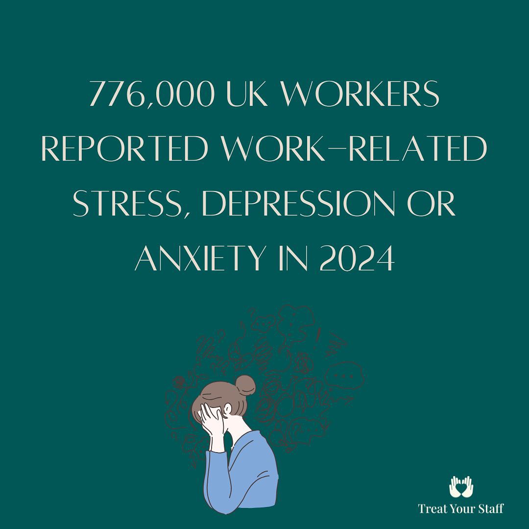 šØ Why Workplace Stress Isnāt Just āPart of the Jobā
The numbers speak for themselves:
š 776,000 UK workers reported work-related stress, depression, or anxiety in 2024.
š 25% of employees feel unable to cope with workplace stress.
š Only 1 in 7 UK businesses offer stress management trainingāleaving most employees without vital support.
When stress goes unchecked, it doesnāt just impact productivityāit affects mental health, team morale, and employee retention.
š” The good news? There are actionable ways to reduce workplace stress and create environments where people thrive, not just survive.
ā
Prioritize stress management through open conversations, practical tools, and supportive policies. Itās not just good for peopleāitās smart business.
š How does your workplace handle stress? Share your thoughts below.
* Stats from Health and Safety Executive
#StressAwarenessMonth #WorkplaceWellbeing #EmployeeWellness #StressManagement #WorkplaceSupport #MentalHealthMatters #WellbeingAtWork #WorkplaceCulture #TreatYourStaffā