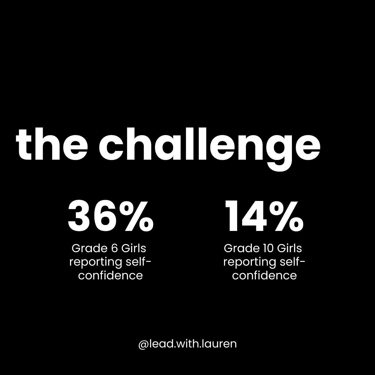 ✨ ANNOUNCING: superpowHER Rising Stars! ✨
The confidence gap is real: 36% of girls report feeling confident in grade 6, dropping to just 14% by grade 10.
That’s why I’ve created superpowHER - where young women discover their inner strength + find their authentic voice!
⚡️May 13 launch (only 12-15 spots!)
⚡️Rising Stars - girls age 10-13
⚡️Two transformative sessions
Every girl deserves to know her worth. Is there a rising star in your life?
Info at link in bio ⬆️
🕚 Stay tuned for superpowHIM - a confidence program for boys
#superpowHER #GirlsConfidence #FindYourVoice