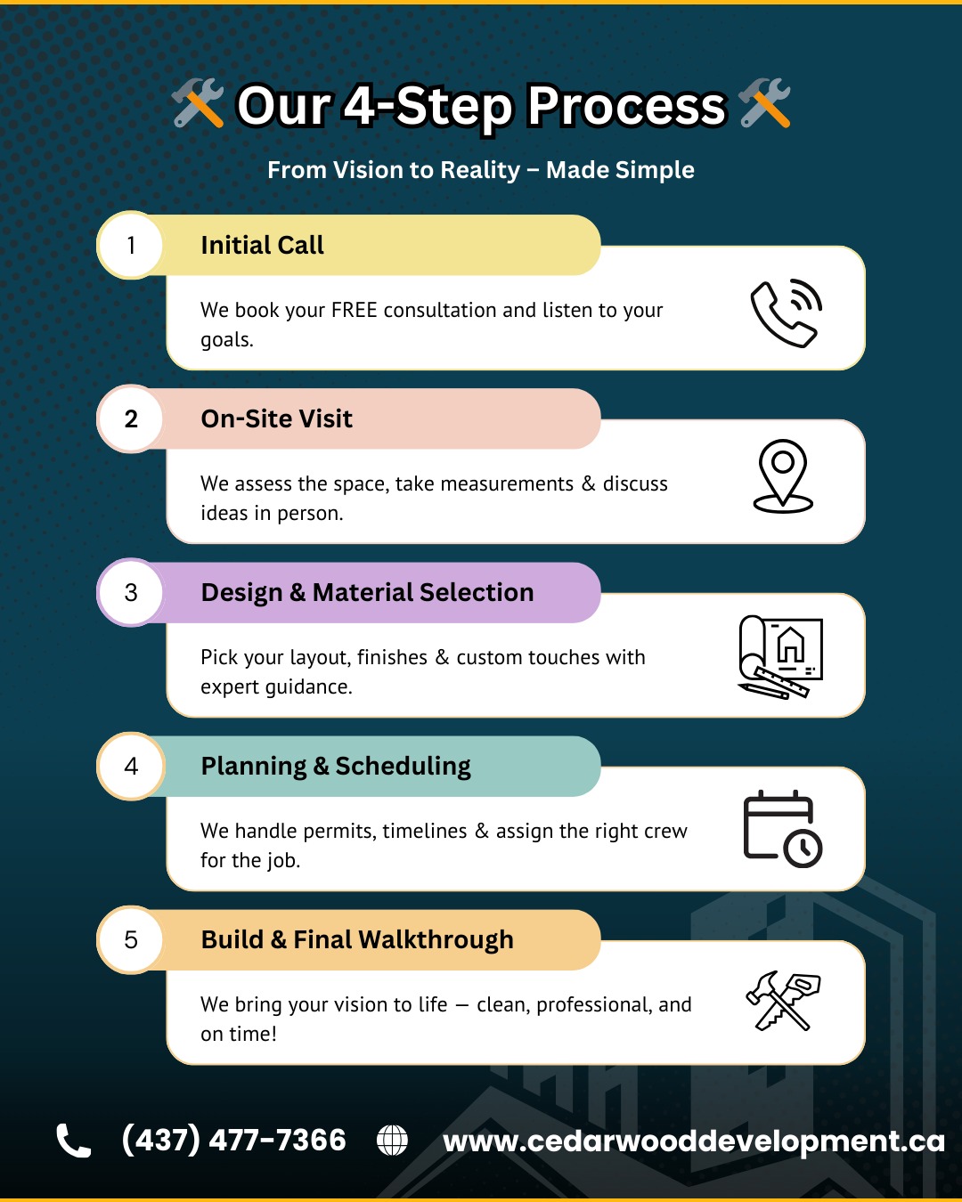 🔨 Your Dream Home Starts with a Plan — Here's Ours 🏡✨
From concept to completion, we make renovations simple with our 4-Step Process:
1️⃣ Initial Call – Book your FREE consultation and share your goals
2️⃣ On-Site Visit – We assess, measure, and brainstorm ideas with you
3️⃣ Design & Material Selection – Choose finishes and layouts with expert help
4️⃣ Planning & Scheduling – Permits, crew assignments, and clear timelines
5️⃣ Build & Final Walkthrough – Professional, clean, and done right ✅
🔧 Whether it's a kitchen upgrade, bathroom remodel, or basement finishing, we’ve got the process down to a science.
📍Serving Toronto & the GTA | 🛠️ 500+ projects completed
📞 Call or WhatsApp us at (437) 477-7366
💻 Visit: www.cedarwooddevelopment.ca
💬 DM to start your renovation journey today!
#TorontoRenovations #GTAContractors #HomeImprovementMadeEasy #BathroomRemodelToronto #KitchenRenovationExperts #RenovationProcess #CedarwoodDevelopment #TorontoLuxuryHomes #OnTimeOnBudget #ClientFirstConstruction #DesignBuildToronto #FullServiceContractor #basementrenovationtoronto