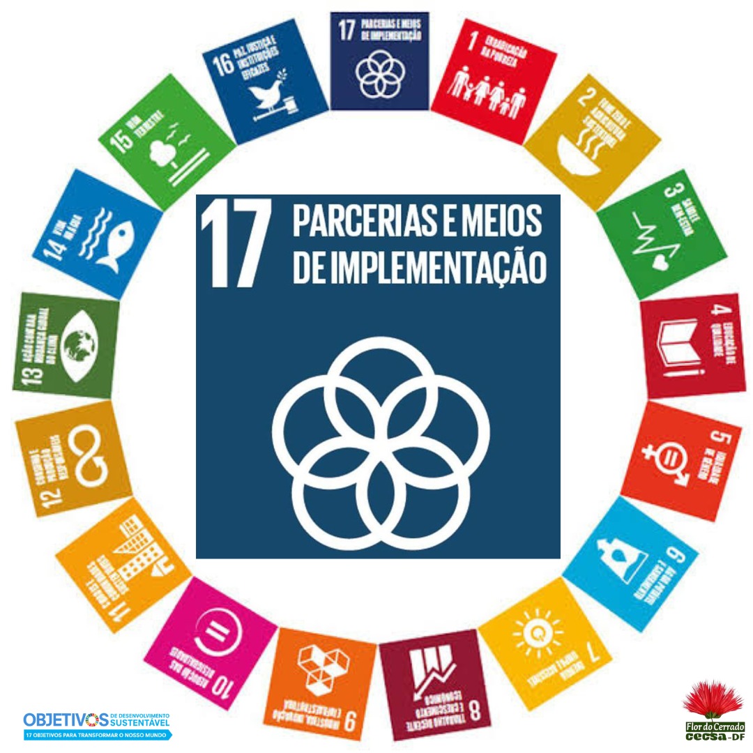 🤝 17° Objetivo de Desenvolvimento Sustentável: Parcerias e Meios de Implementação. Fortalecer os meios de implementação e revitalizar a parceria global para o desenvolvimento sustentável. Reconhece-se que o alcance dos ODS depende da cooperação entre governos, sociedade civil, setor privado, academia e organismos internacionais.
❌ No Brasil e no mundo, os principais desafios incluem: falta de articulação entre os setores público e privado, baixa cooperação internacional em áreas estratégicas, dificuldades no financiamento de projetos sustentáveis, limitações técnicas e institucionais em países em desenvolvimento, além da ausência de mecanismos eficazes de monitoramento e transparência.
✅ Para superar esses desafios, podemos adotar as seguintes ações:
Promover parcerias multissetoriais para alcançar resultados sustentáveis e inclusivos.
Incentivar a cooperação entre países, especialmente Sul-Sul e triangular.
Fortalecer o financiamento público e privado para projetos alinhados à Agenda 2030.
Melhorar a capacitação técnica e institucional de governos locais e organizações sociais.
Garantir transparência, prestação de contas e engajamento social nos processos decisórios.
Até 2030, o ODS 17 busca alcançar metas como:
✅ Mobilizar recursos financeiros para os países em desenvolvimento.
✅ Ampliar a transferência de tecnologia e conhecimento.
✅ Fortalecer a capacidade estatística e de monitoramento para mensurar o progresso dos ODS.
✅ Incentivar parcerias eficazes entre governos, setor privado e sociedade civil.
Nós, como cidadãos, também podemos contribuir da seguinte forma:
✅ Fortalecendo redes de colaboração comunitária e institucional.
✅ Participando de fóruns e conselhos locais de desenvolvimento sustentável.
✅ Engajando-se em iniciativas que integrem diferentes setores e atores sociais.
✅ Promovendo o diálogo e a cooperação entre diferentes territórios e culturas.
🤝🏽 E você, como está contribuindo para o ODS 17? Deixe nos comentários!
#ods #agenda2030 #cecsadf #distritofederal #Brasil #parcerias #cooperaçãosustentavel #meiosdeimplementação #desenvolvimentosustentavel #colaboracao