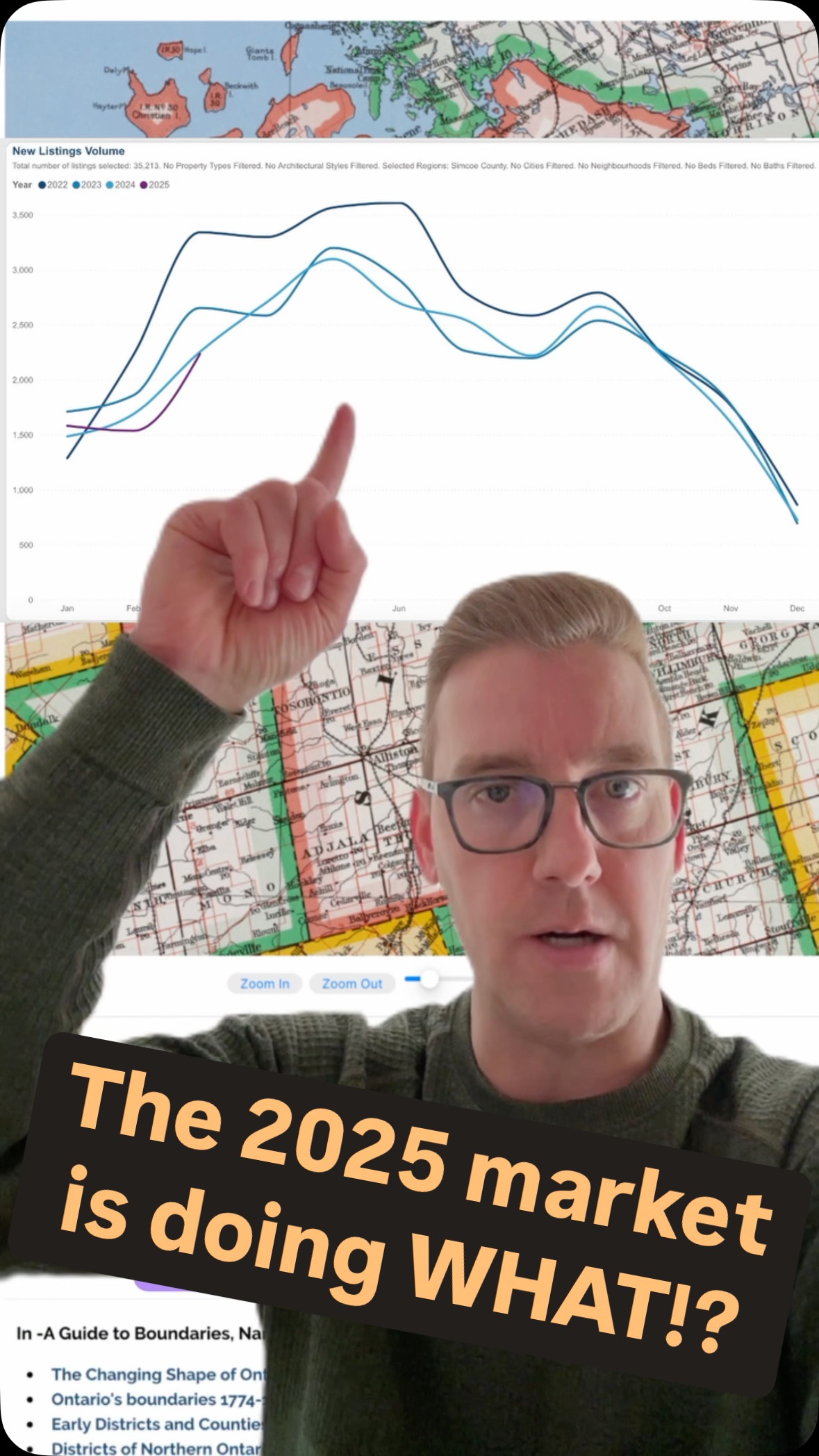 The Simcoe County market - It might not be doing exactly what you think it is… and it could get crazy in the 2nd half of the year 😳
•
#simcoecounty #realestate #realestatenews