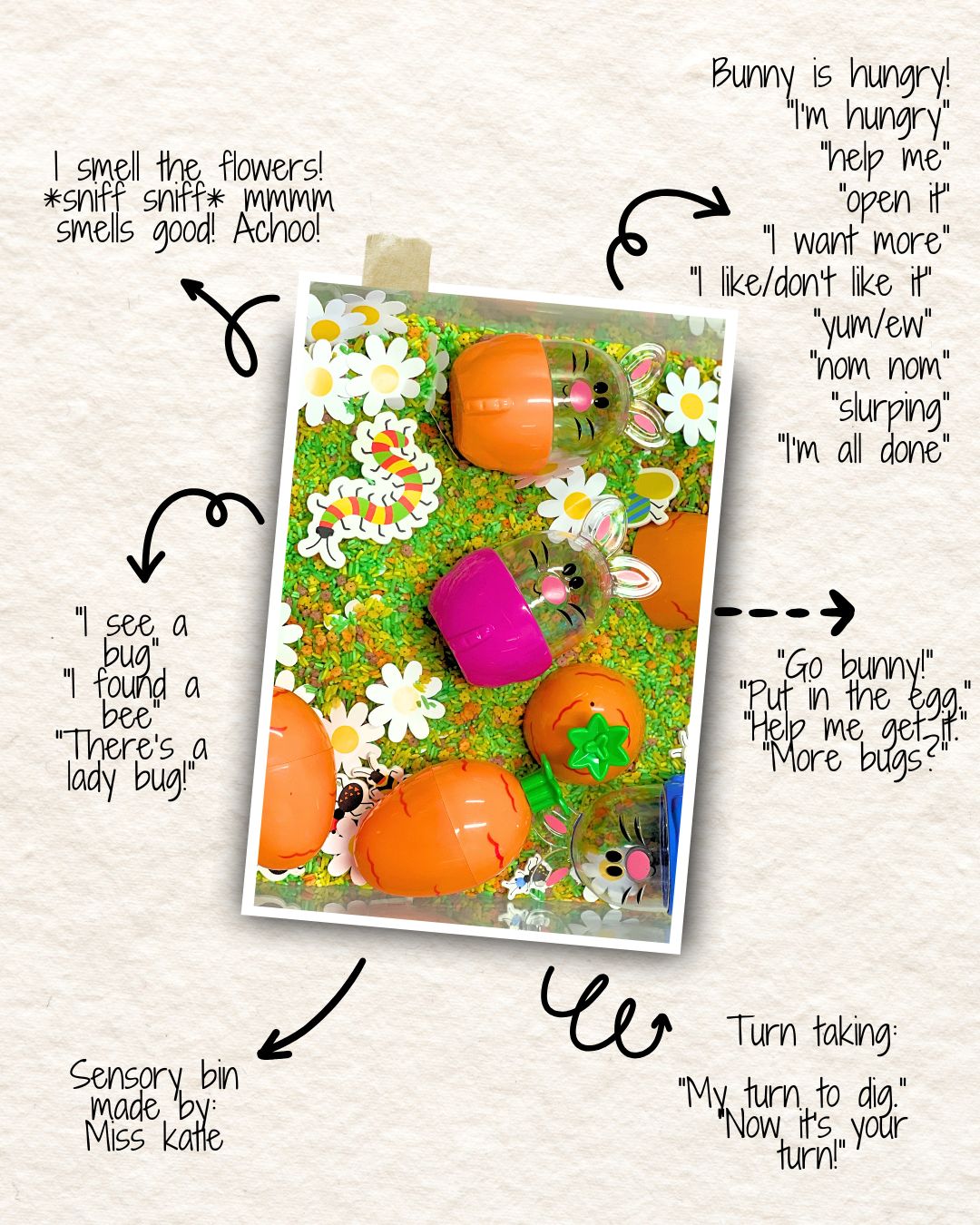 This Easter-inspired sensory bin is more than just fun!
Whether your child is just starting to use sounds or is speaking in short sentences, sensory play is the perfect way to meet them right where they’re at. 💛
👉 No words yet? Use fun sounds and simple words like “in,” “out,” or animal/environmental sounds like “hop!” “uh oh!” “ew!” "wow!"
👉 Using one word? Try two- to three-word models like “bunny in,” “find egg,” “I got it!”
💬 Build:
🟢 Sentence length
🟢 Action words (verbs)
🟢 Core words
🟢 Exclamatory sounds
💡 Remember—keep it playful, follow their lead, and most of all... have fun!🌷🎉
#fresnospeechtherapy
#SpeechTherapyAtHome #SensoryBinFun #SpringSpeechGoals #SLPParents #LanguageDevelopment #ModelingMatters #CoreWords #EasterSpeechPlay #ParentTips