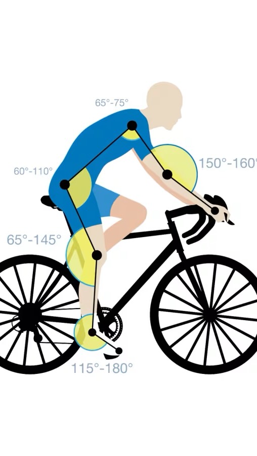 Vous avez des douleurs lombaire, cervicales, aux genoux ou autres ?
Réservez votre créneaux bike fitting avec @thomas.zimmermann Kiné du sport spécialisé dans le positionnement du cycliste.
Lien de l’agenda en ligne dans la description 😊
