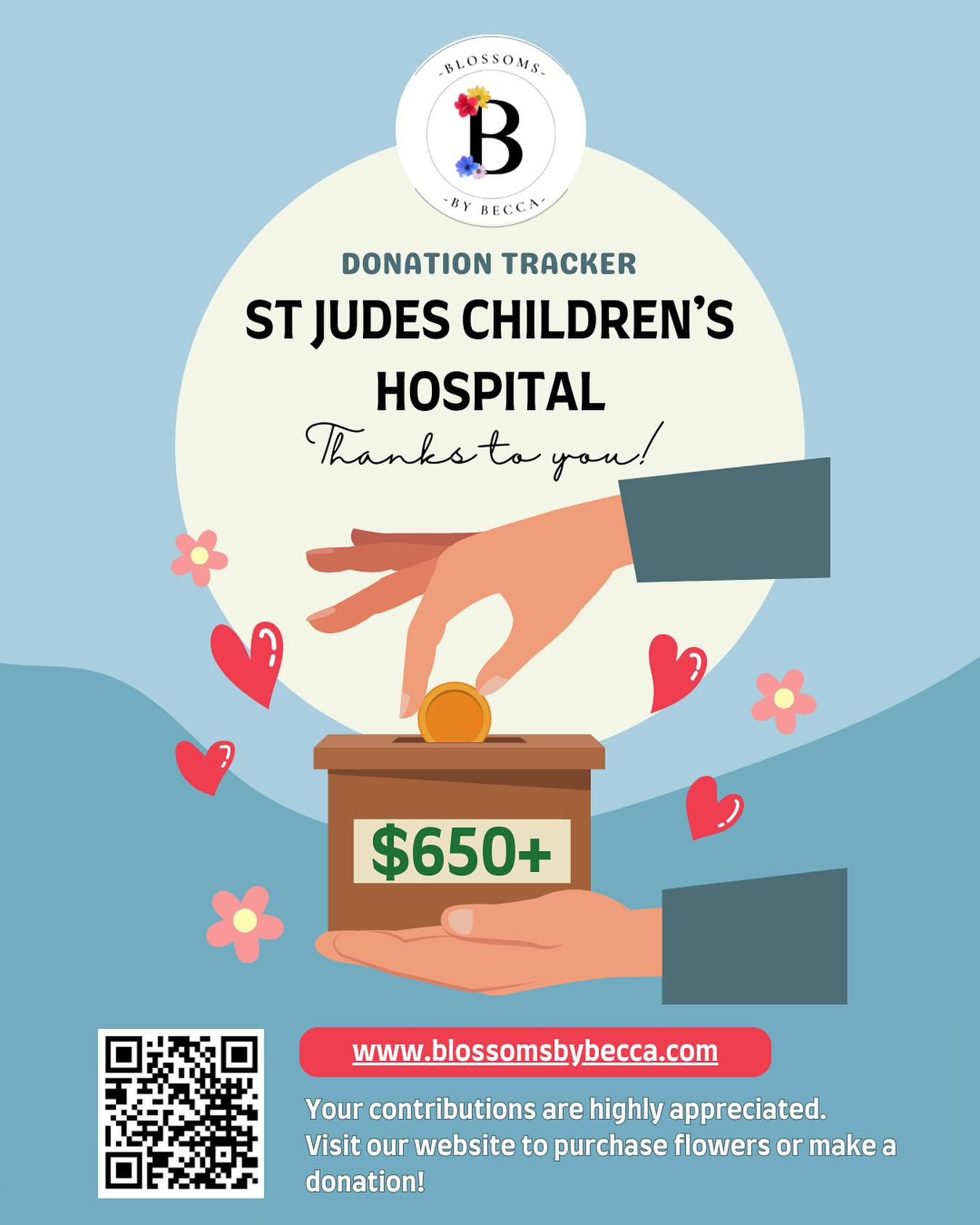 We are so proud of our donation progress! Thank you for everyone who has supported us on this journey @stjude 💜🏥 #stjudechildrensresearchhospital #foreverflowers #nonprofit