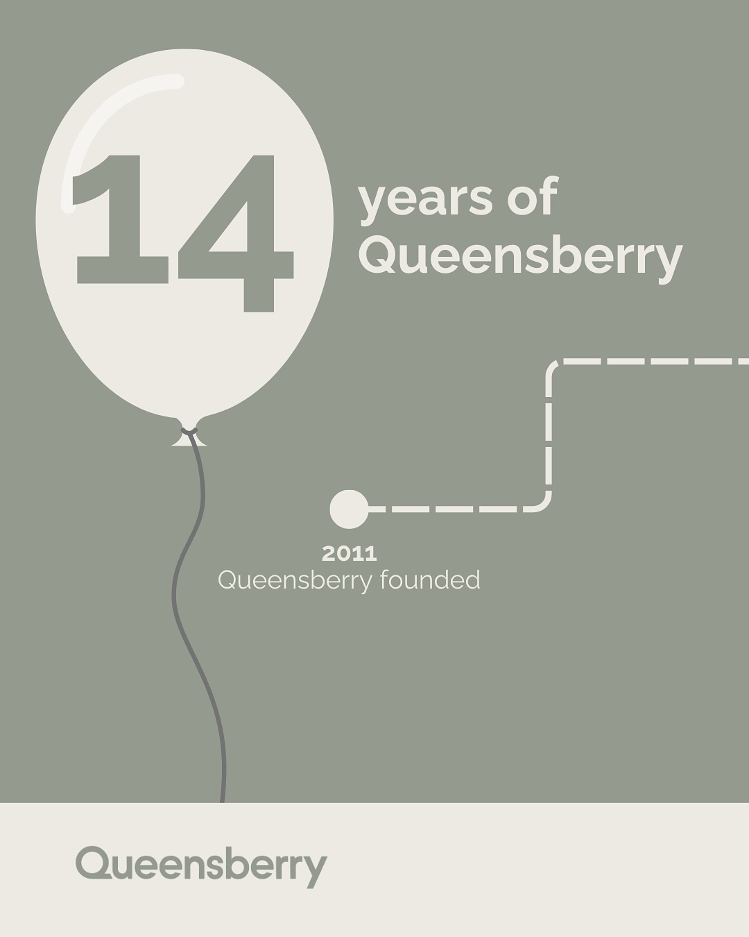 14 years of Queensberry! 🎂
Since our inception in 2011, we have worked across the UK to make our towns and cities better places to live, work and connect. We’ve worked with some incredible clients and projects, so while we can’t list them all here, join us on a journey through some key highlights over the last 14 years.