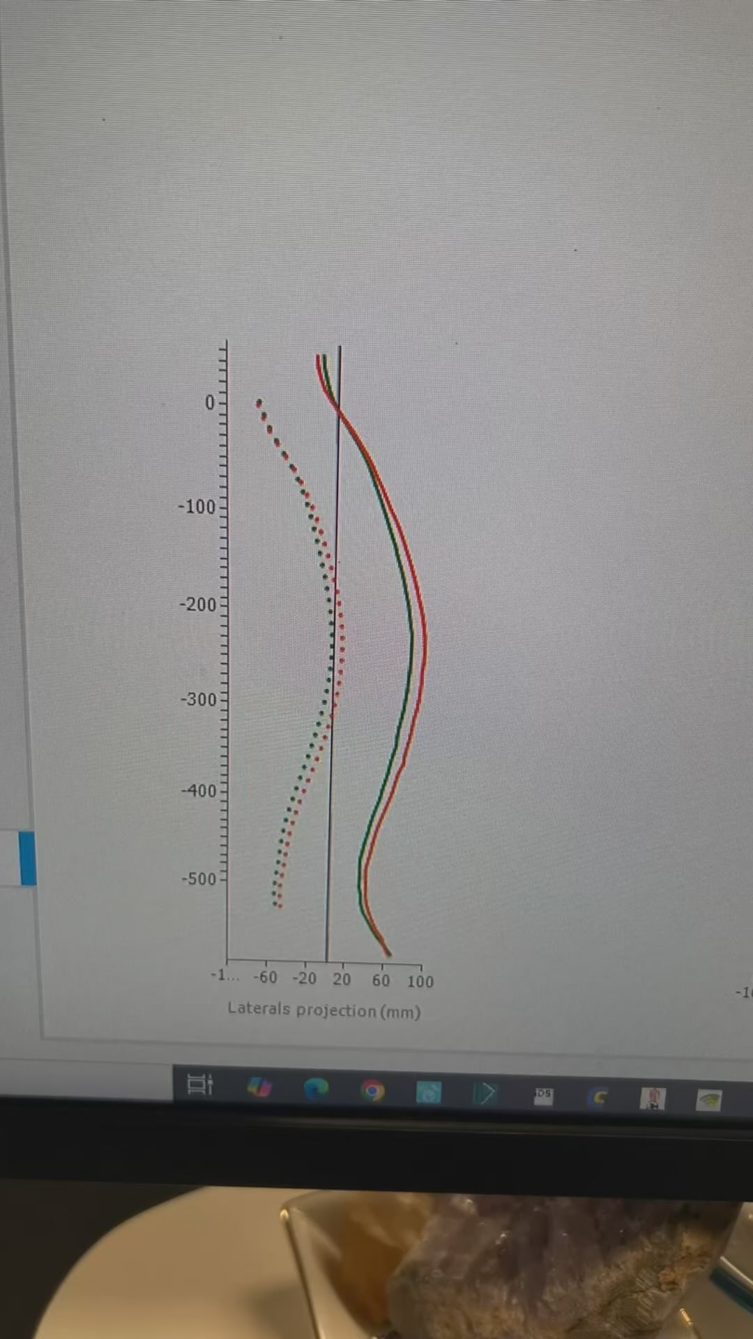 PIECES OF THE PUZZLE 🧩
The last few months have felt slow. Slow in the sense of feeling stuck and unsure if some of my physical symptoms and feelings may ever go, asking myself the question - will my body ever feel like it once used to?
My training has looked, well…more different than it ever has, which at the beginning was a daunting and scary. But as Einstein rightly stated - “Insanity: is doing the same thing over and over again expecting different results.” Different was what I needed and at the end of the day training is a spectrum, so anything goes! However, the hardest part lies in what we don’t know.
Recently, I had the great privilege of spending another two days in Shropshire with the truly extraordinary and amazing mind that is @helenhallpfm Over the two days, we really tapped into what it was my body didn’t have and how to resolve it. What was clear was that my spine was pretty comfy sitting in a left lateral flexion with one long kyphotic curve and NO lordotic curve (i.e zilch extension!).
Now, I’m no spinal expert, but a spine that can’t extend nor bend to the right isn’t ideal when you want to bowl, throw, or put your arm overhead at high velocities over and over again. The body intelligently will always find a way to get the job done, but at what cost? For me: multiple repeated fractured vertebrae and a left shoulder that began to disintegrate. Not exactly a kind and well thought out strategy!!
Most of my time in the gym these days is spent exploring and experimenting - finding new and unexplored shapes, patterns and positions giving my spine what it needs, not what it already has. Isn’t that what movement is really about? Climbing a tree as a child isn’t about ensuring your pelvis was at the right degree of anterior tilt, or making sure you segmentally extended your spine in order reach your hand in a supinated state to a branch above. With no thought, you just do it. Instinctively and fluidly.
Every challenge is another hurdle to overcome and with each day comes opportunity. Opportunity to challenge, explore, reflect and learn.
New spine inbound!
#rehab #movement #injury #movementexploration #movementmechanics #spinalengine