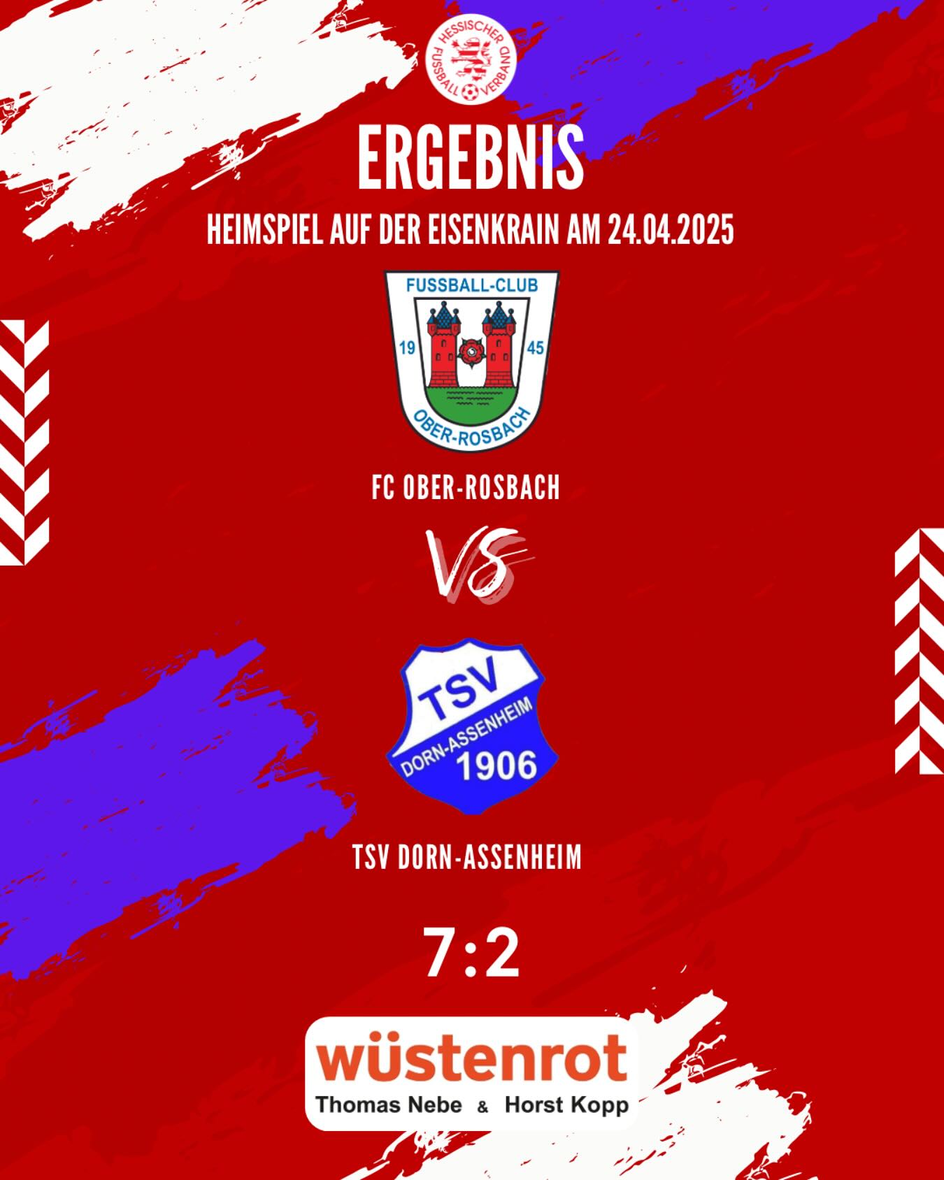 FC Ober-Rosbach sichert ungefährdeten Sieg gegen @tsv_dorn_assenheim_1906
In einem wichtigen Spiel errang der FC Ober-Rosbach einen ungefährdeten 7:2-Sieg gegen die TSV Dorn-Assenheim. Der Gast, der sich derzeit auf dem Relegationsplatz befindet, konnte nur begrenzte Gegenwehr leisten.
Im Mittelfeld und Sturm zeigte der TSV eine gefällige Leistung, während die Abwehr noch nicht ganz gefestigt wirkte. Dies nutzte unser treffsichere Goalgetter @celilg77 aus und verbesserte sein Torkonto um vier Treffer. Weitere Tore für den FCO erzielten @mariousic , der fleißige @nils.k04 und Nouh El Maimouni.
Der TSV Dorn-Assenheim konnte durch Artur Sterk und Oliver Munz zwei Treffer erzielen.
#fco #oberrosbach #rosbach #kreisoberligafriedberg