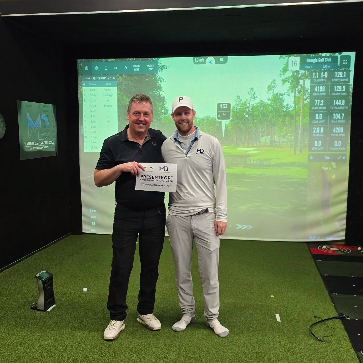 Stort grattis till @nysan10 för ett fantastiskt spel under hela vintern! 5000kr i presentkort och lite bonuspriser. Tack till alla som deltagit i min order of merit under vintern! Det är lika roligt varje år. Nästa år satsar vi större ⛳️