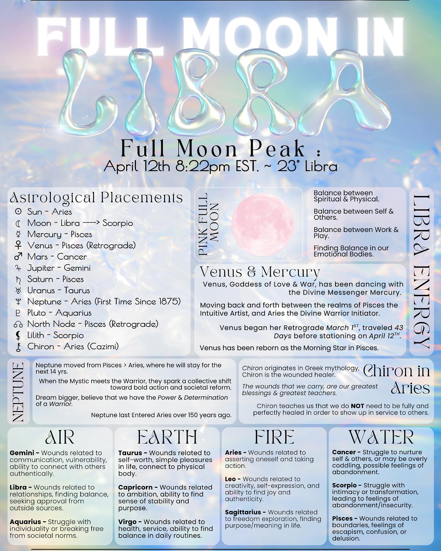Full Moon Astrology that we’ll be dancing in at tomorrows wombyn’s circle 🌈
Working with the energy of Venus & Chiron to promote healing and self love 🩷
5-8pm Buffalo, NY
@studiogoldendays
not too late to RSVP!
reach out for any questions
tickets available on our website www.buffalowombyn.com
Safe & Sacred Ceremonial Space
