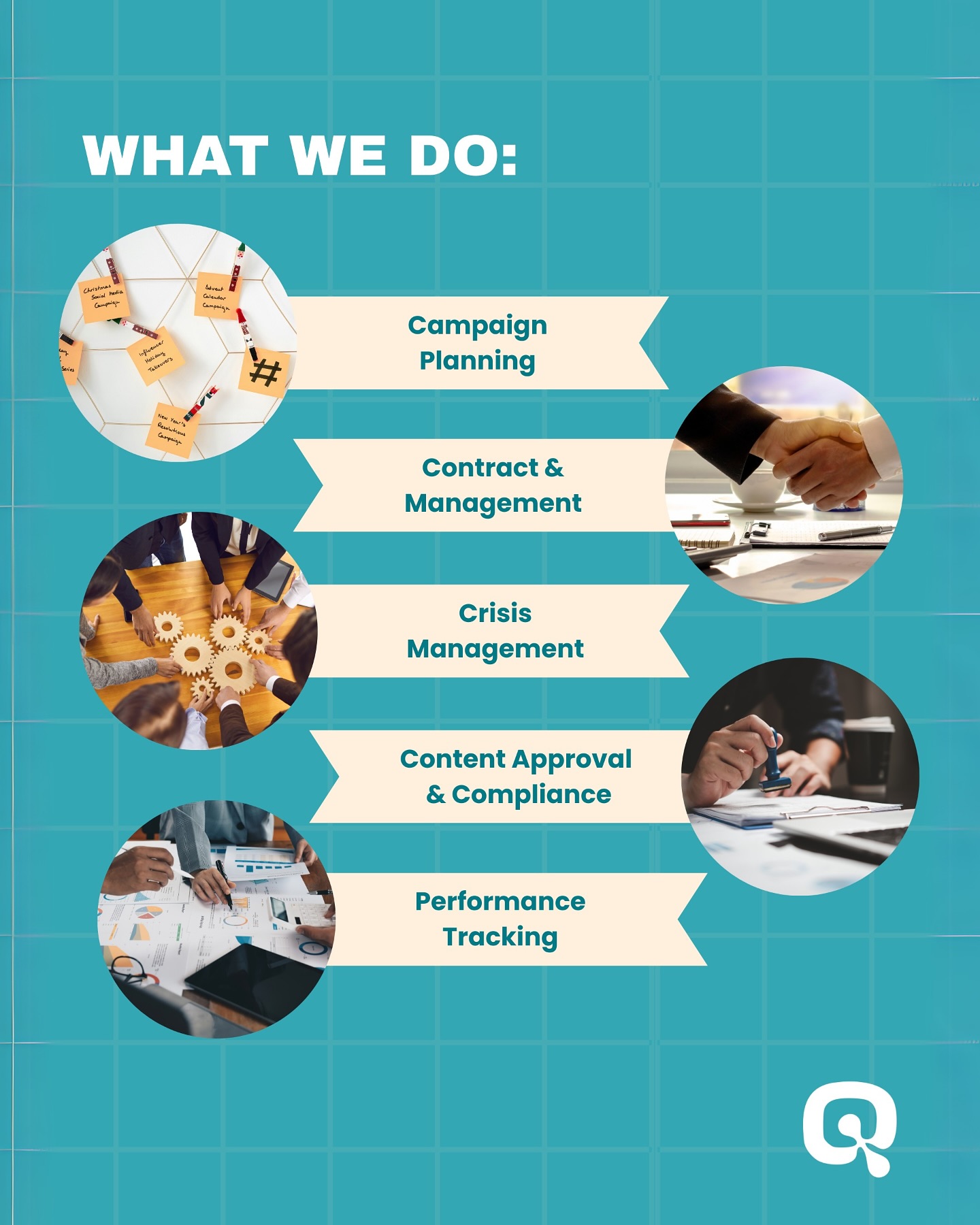 We don’t just create content. We manage, protect, and optimize your entire influencer journey.