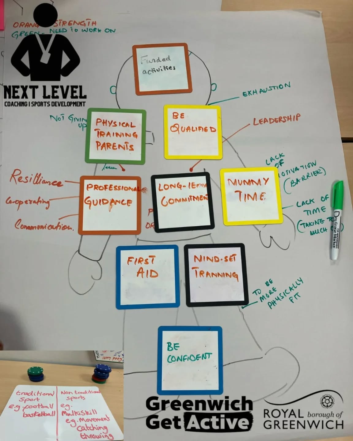 We are delighted to be working alongside Greenwich Get Active to help develop a bespoke training and mentoring programme that will equip 2 targeted demographic groups with a toolbox that will help to create opportunities for members of their communities to get active.
#NxtLvlCoaching