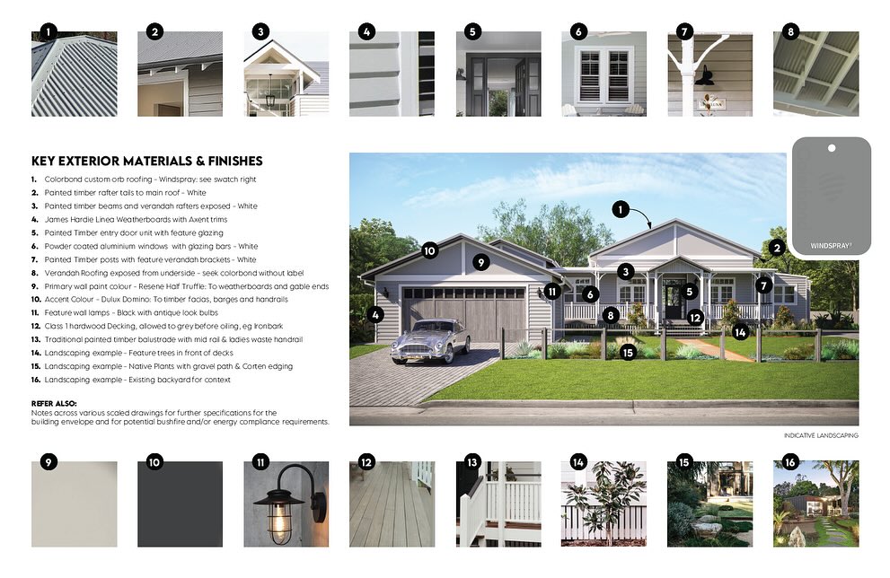 Our Queenslander inspired modern homestead’s exterior is a timeless and elegant example of just one type of facade we can design for you.
Do your have your own floor plan sketches? This client did!
Interior Design @amelia.gallen.interior.design
Build @hillinteriorlinings
Electrical @elkelectrical
Photography - General @foclmedia
Photography - Portico @allumeweddings