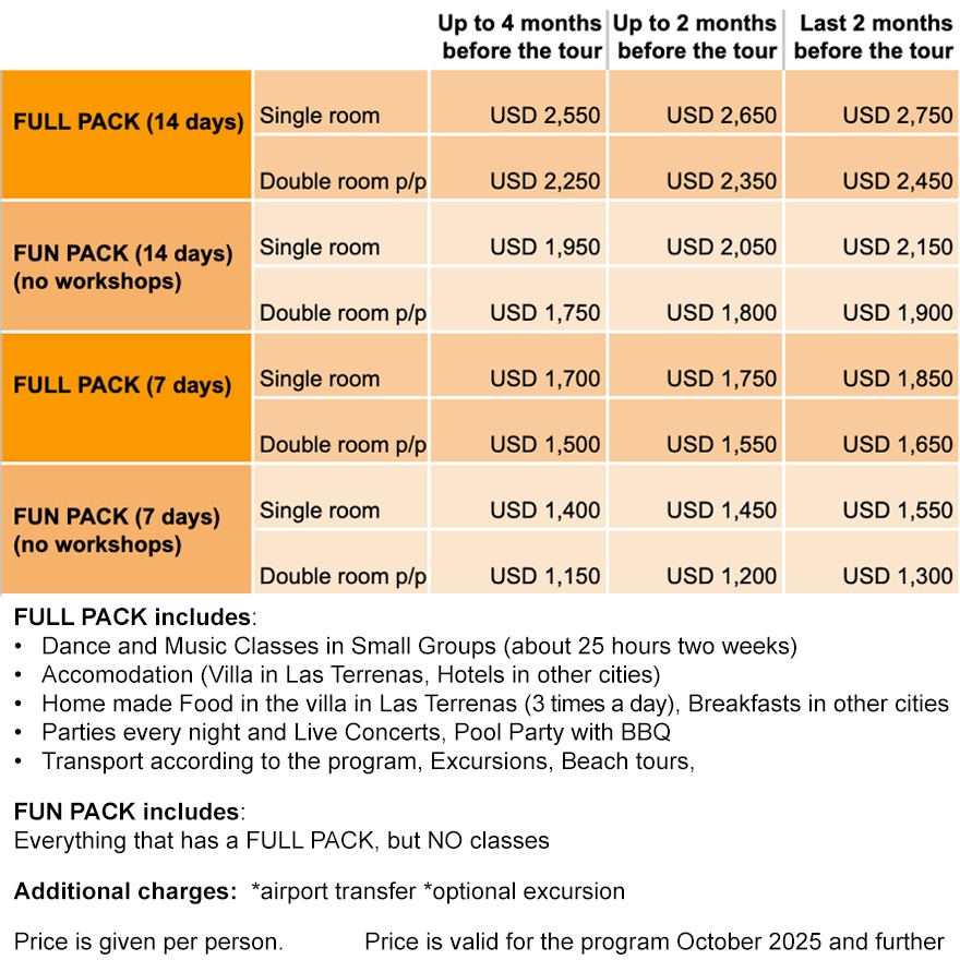BailaMar Bachata Camp keeps the same price list all around the year. The difference is only in how early you book and which type of the room and package you choose.
For only USD161 per day, you get two weeks of immersive bachata adventures that include almost everything that you need while in the Dominican Republic:
💃 About 25 hours of Dance and Music Classes in Small Groups
🏡 Accommodation (Villa and Hotels)
🥘 Homemade Food in Las Terrenas (3 times a day), Breakfasts in other cities
🎉 Parties every night and Live Concerts, Pool Party with BBQ
🚌 Transport according to the program,
🏝 Excursions, Beach tours
➡ Join one of our following tours this year:
* June 21 - July 5 (Last 2 rooms available)
* October 19 - November 2
* December 7 - 21 (includes SD Bachata Festival)
Book on BailaMar.com
#bachata #dominicanbachata #dancetour #bachataholidays