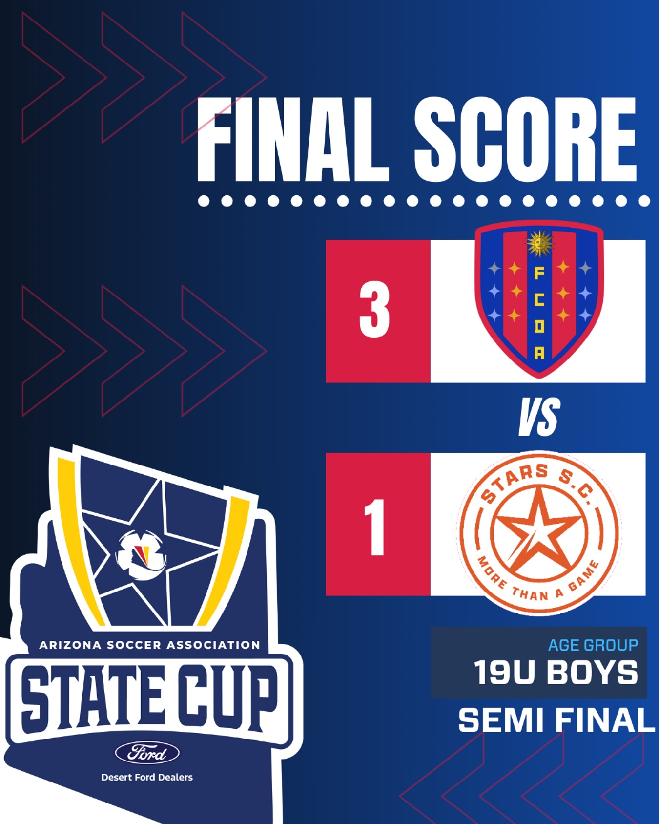 Futbol Club Deportivo u19 boys are going to the final! Congratulations on todays win.
🫡🔴🔵#statecup #final #vamos